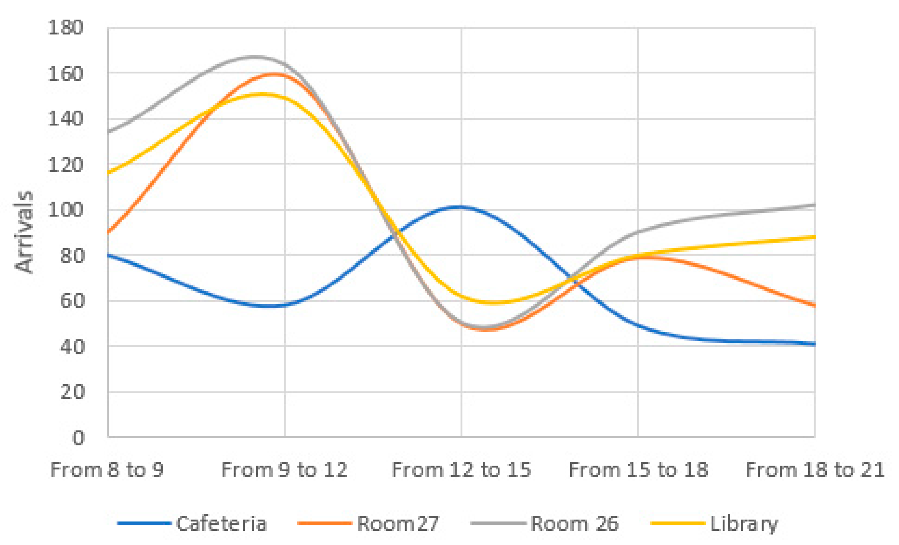 Sustainability 12 09974 g007