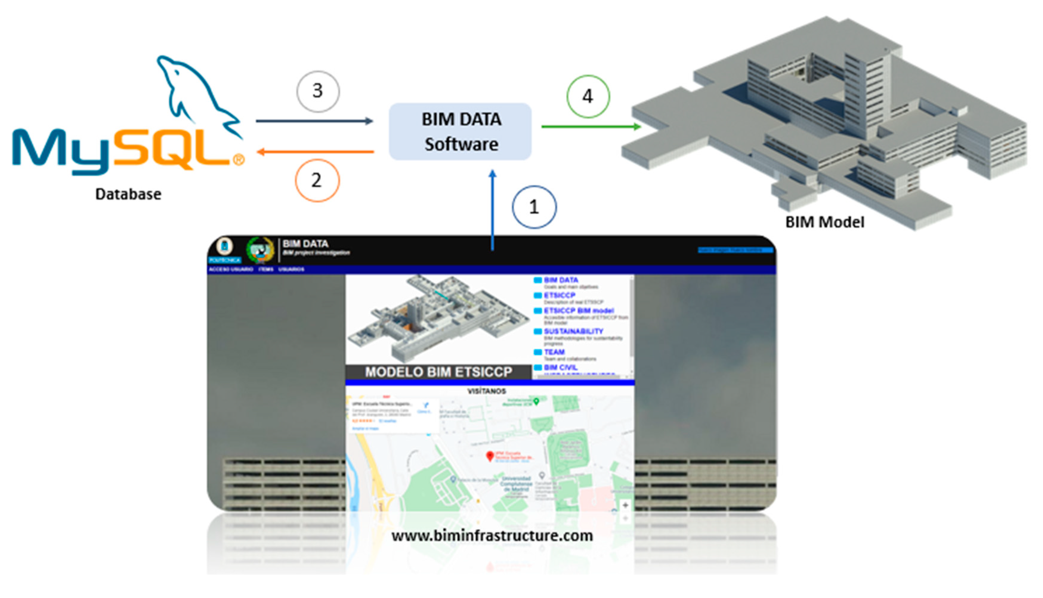Sustainability 12 09974 g010