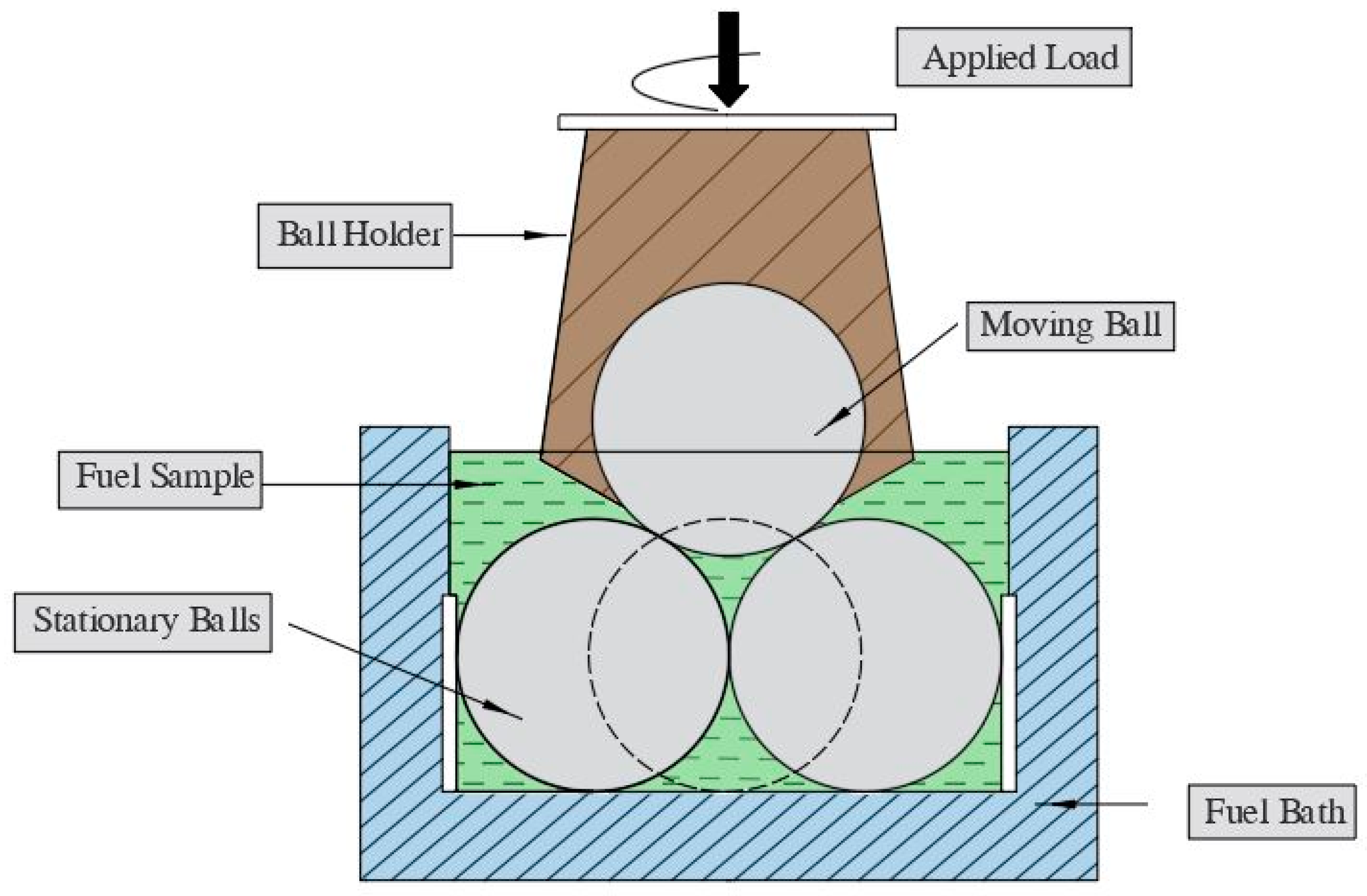 Sustainability 12 09975 g002