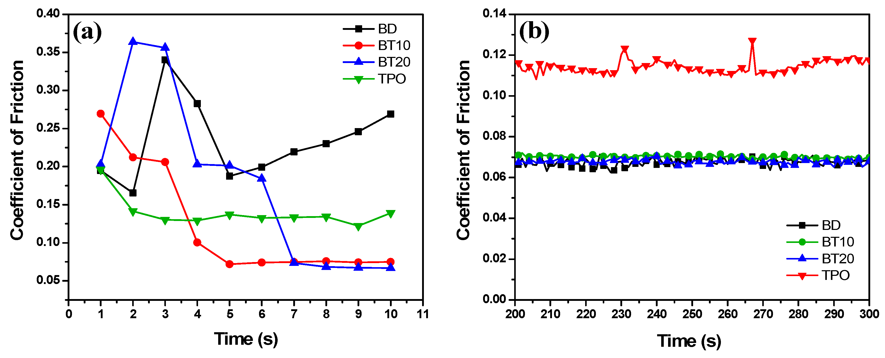 Sustainability 12 09975 g003