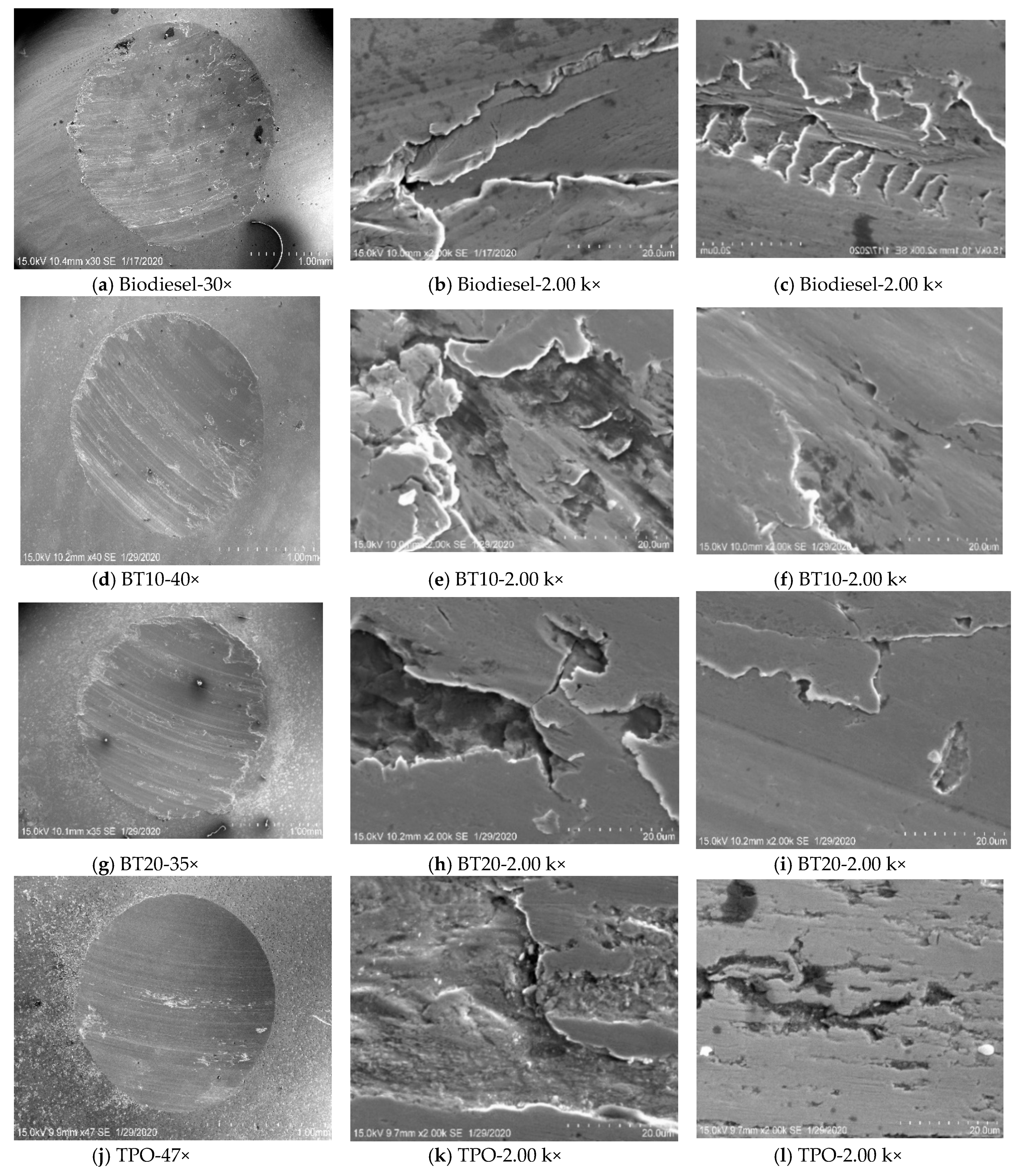 Sustainability 12 09975 g006