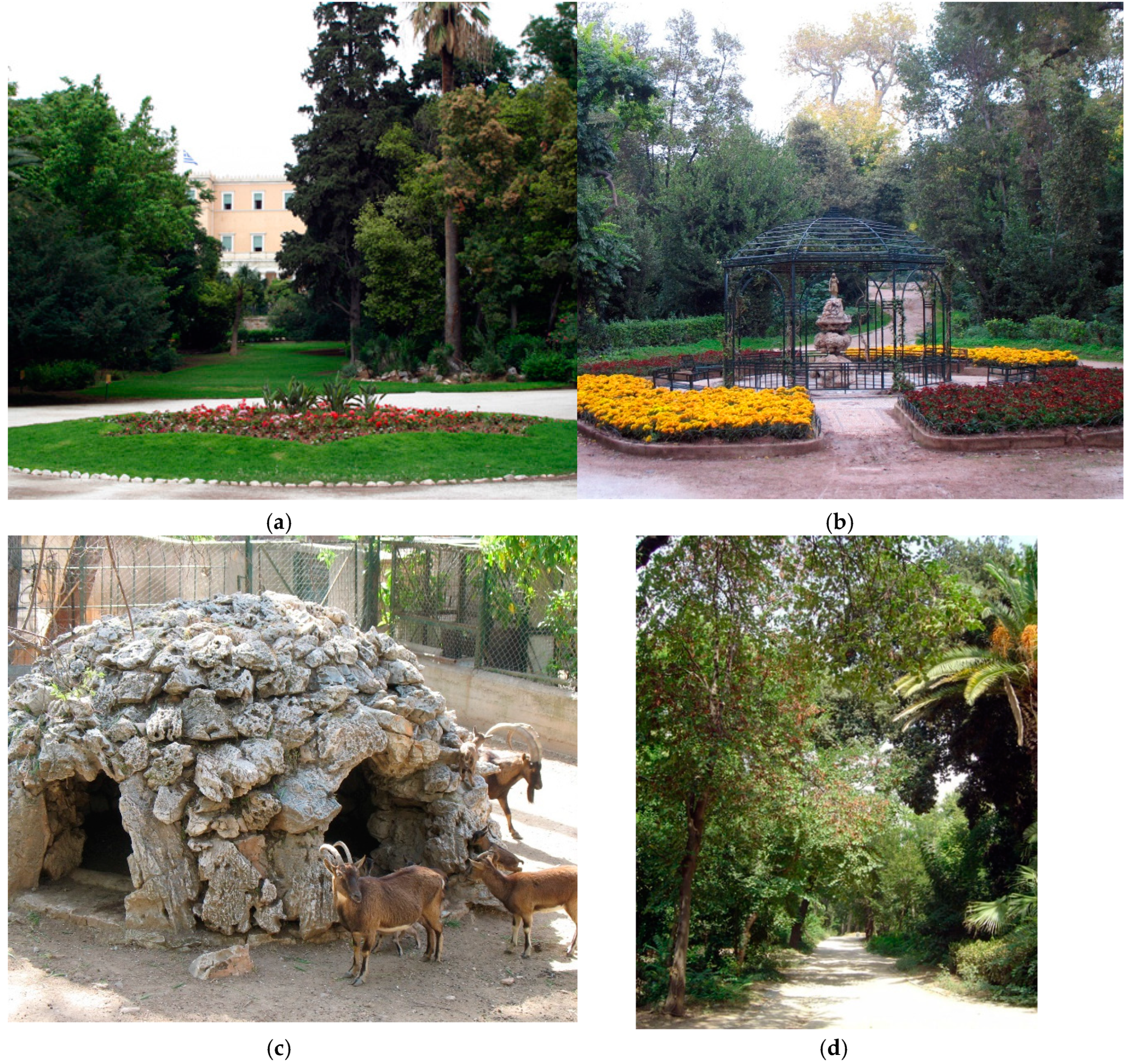 Sustainability 12 09976 g003