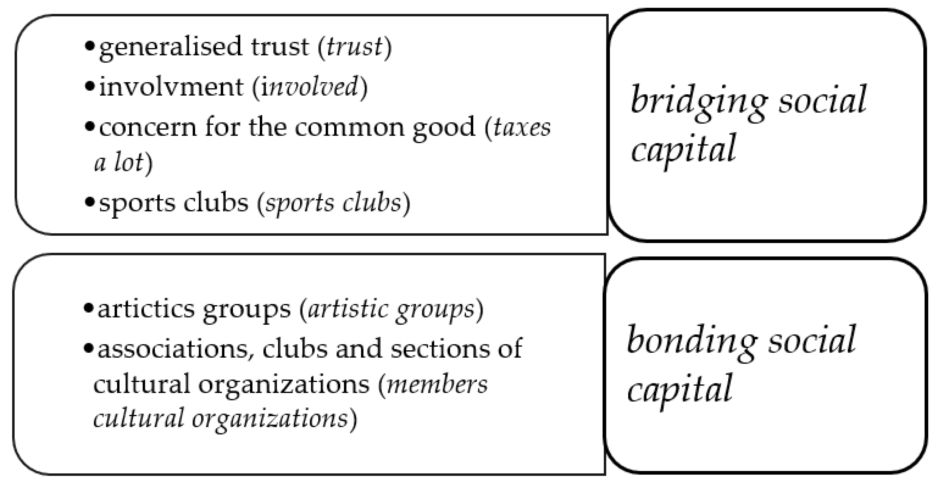 Sustainability 12 09978 g001