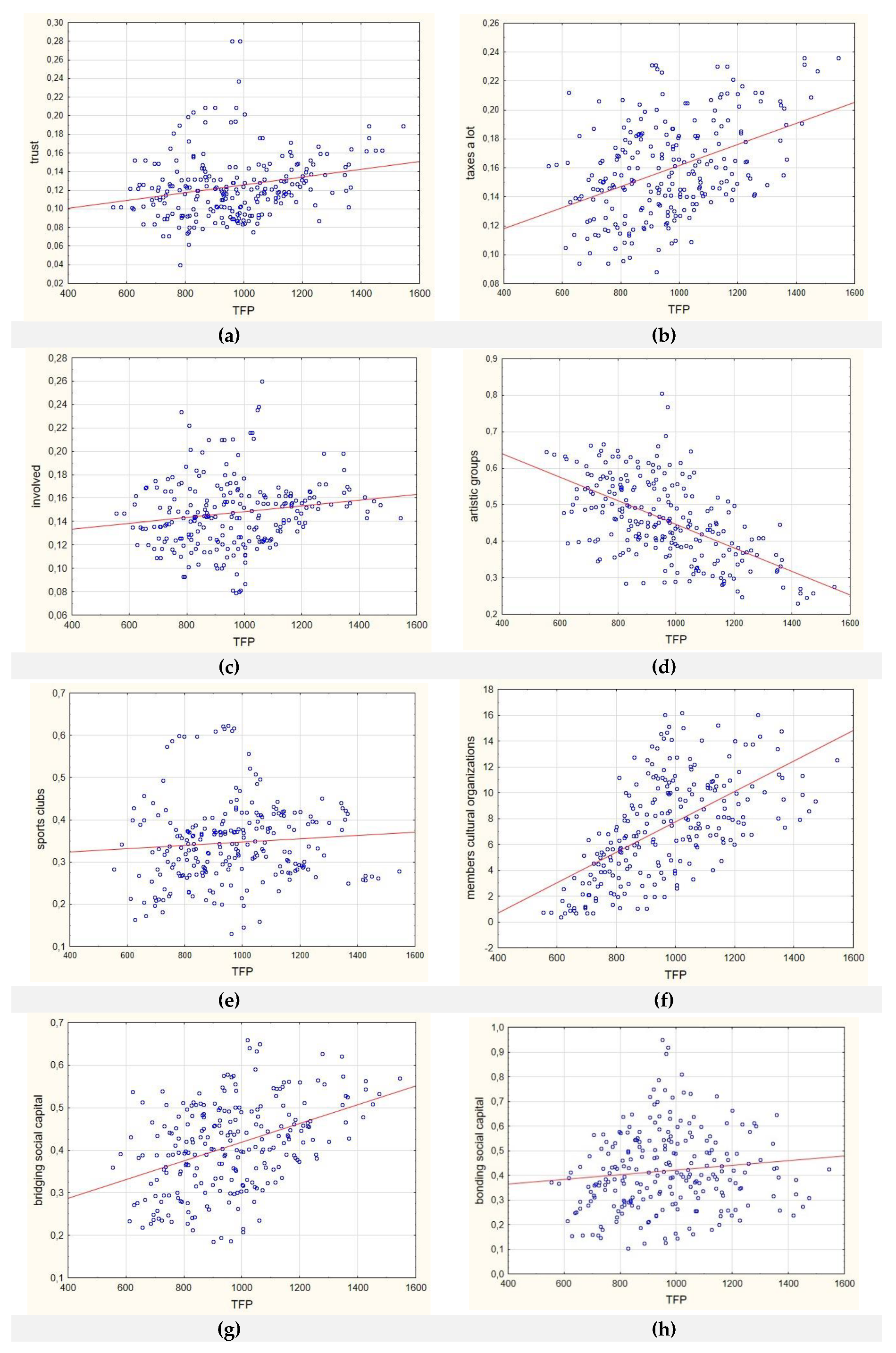 Sustainability 12 09978 g003