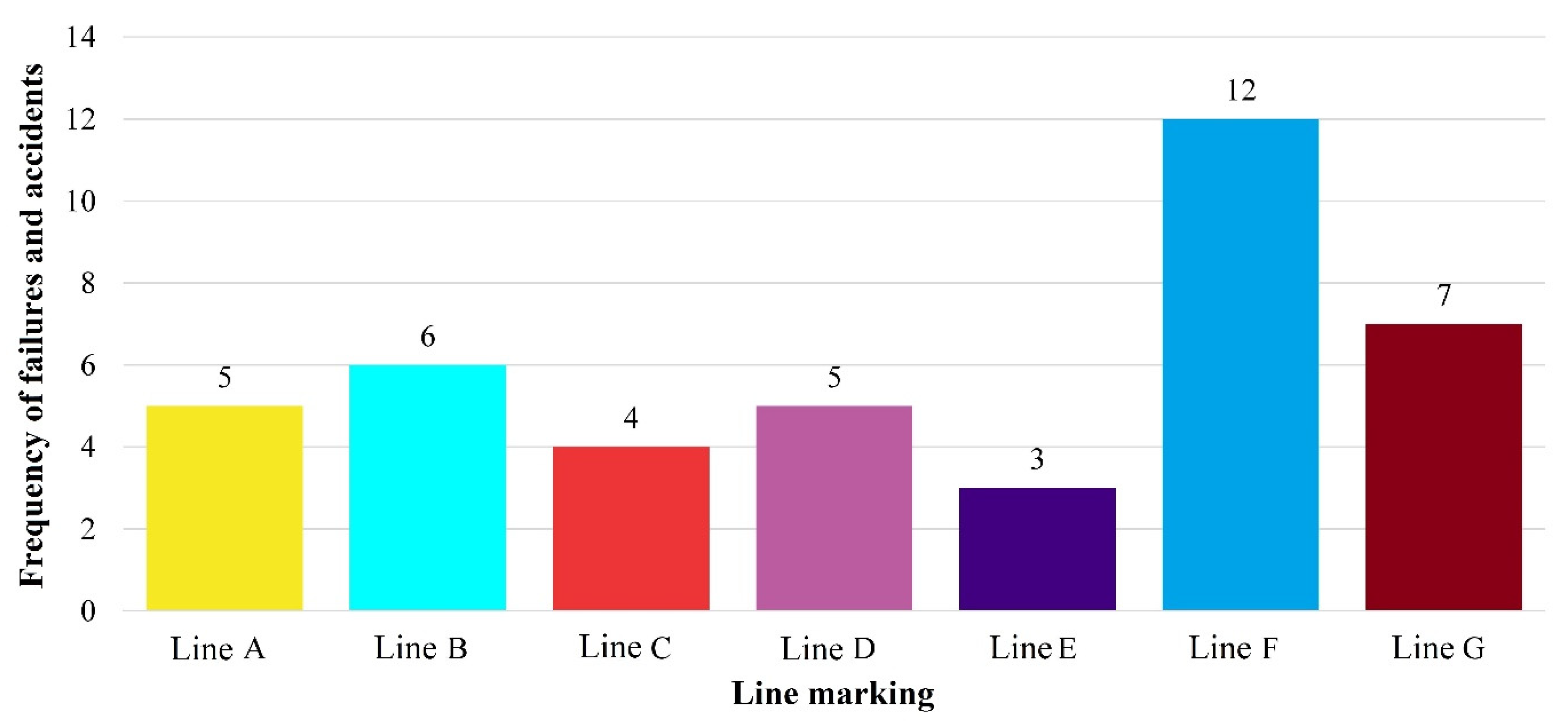 Sustainability 12 09984 g004