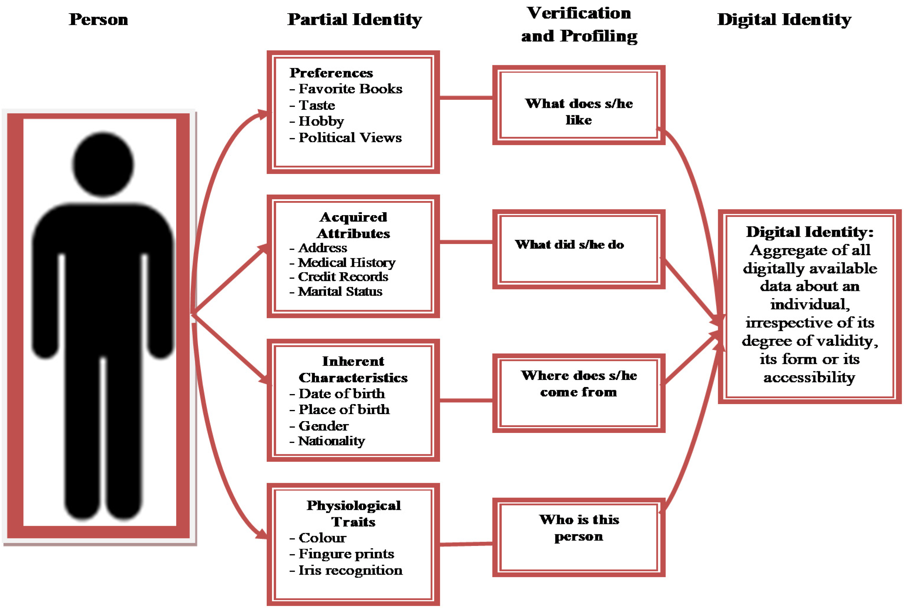 Sustainability 12 09994 g001