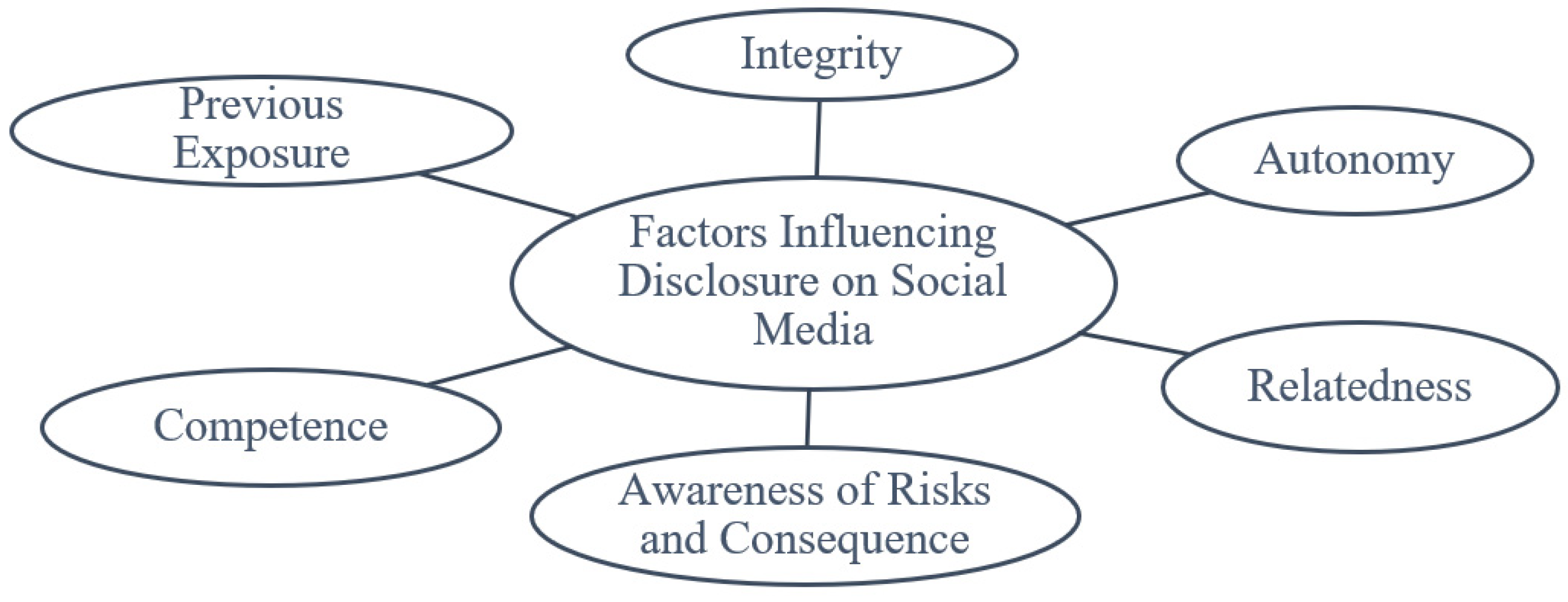 Sustainability 12 09994 g003