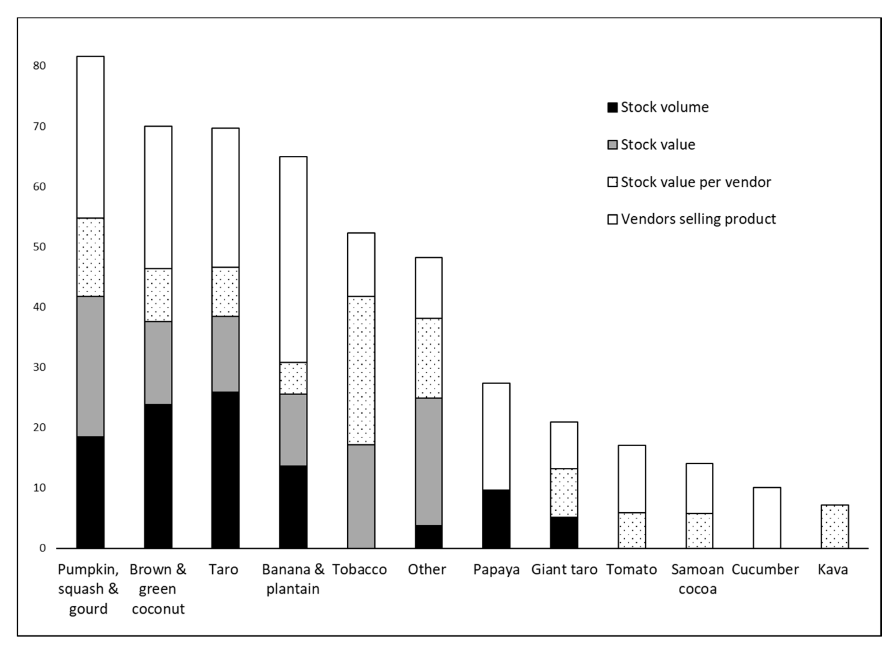 Sustainability 12 10014 g001