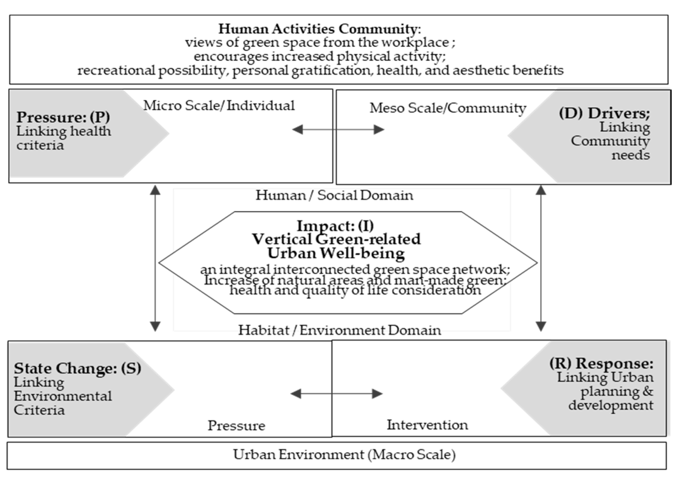 Sustainability 12 10020 g002 Sustainability 12 10020 g002