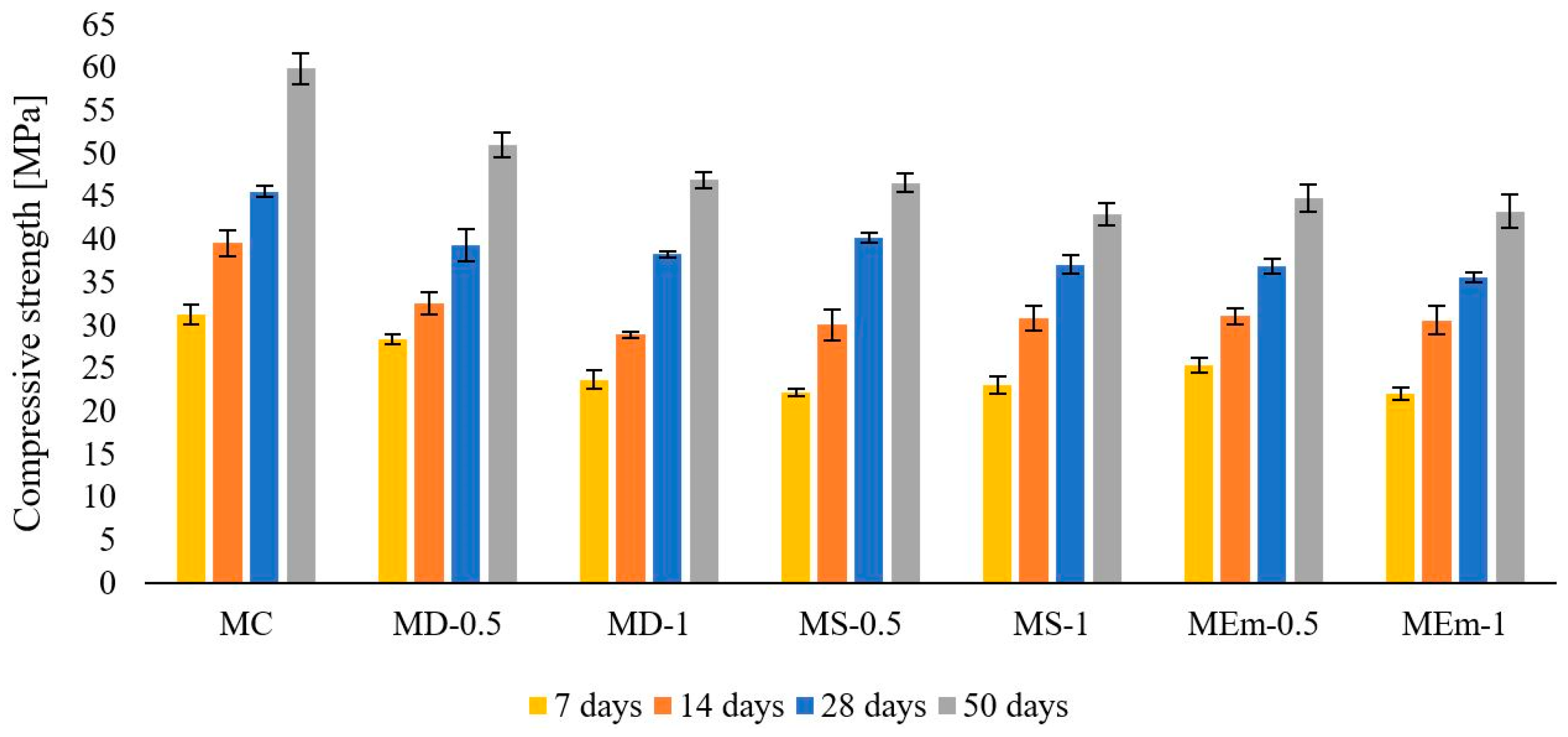 Sustainability 12 10026 g009
