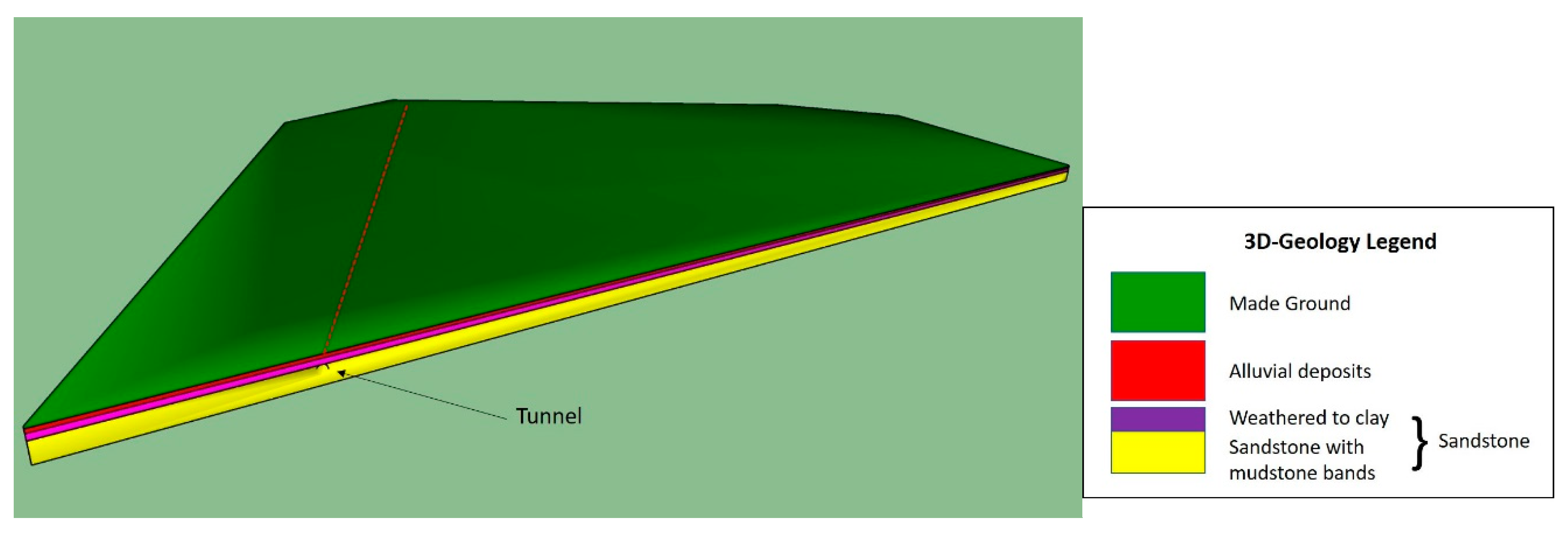 Sustainability 12 10034 g003