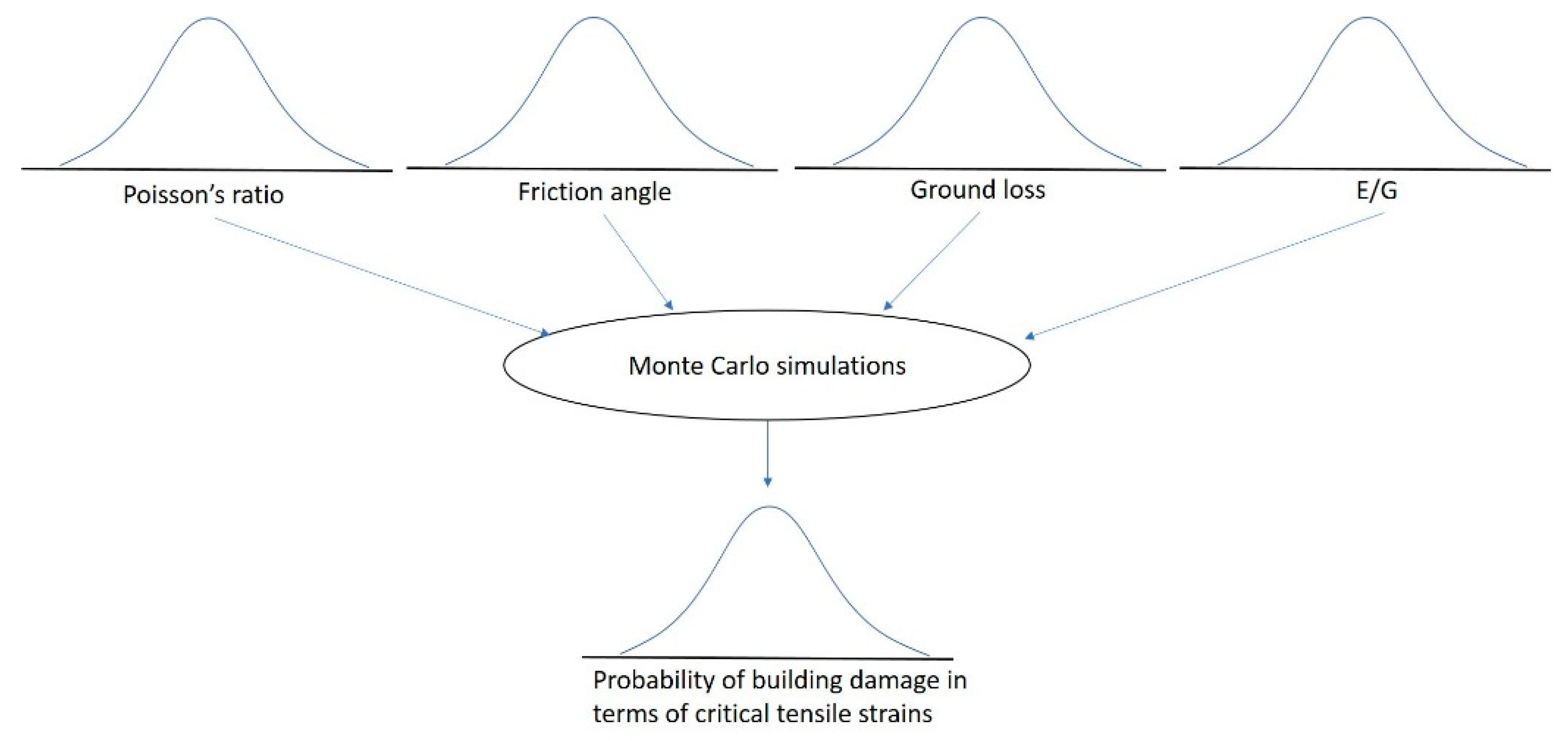 Sustainability 12 10034 g005