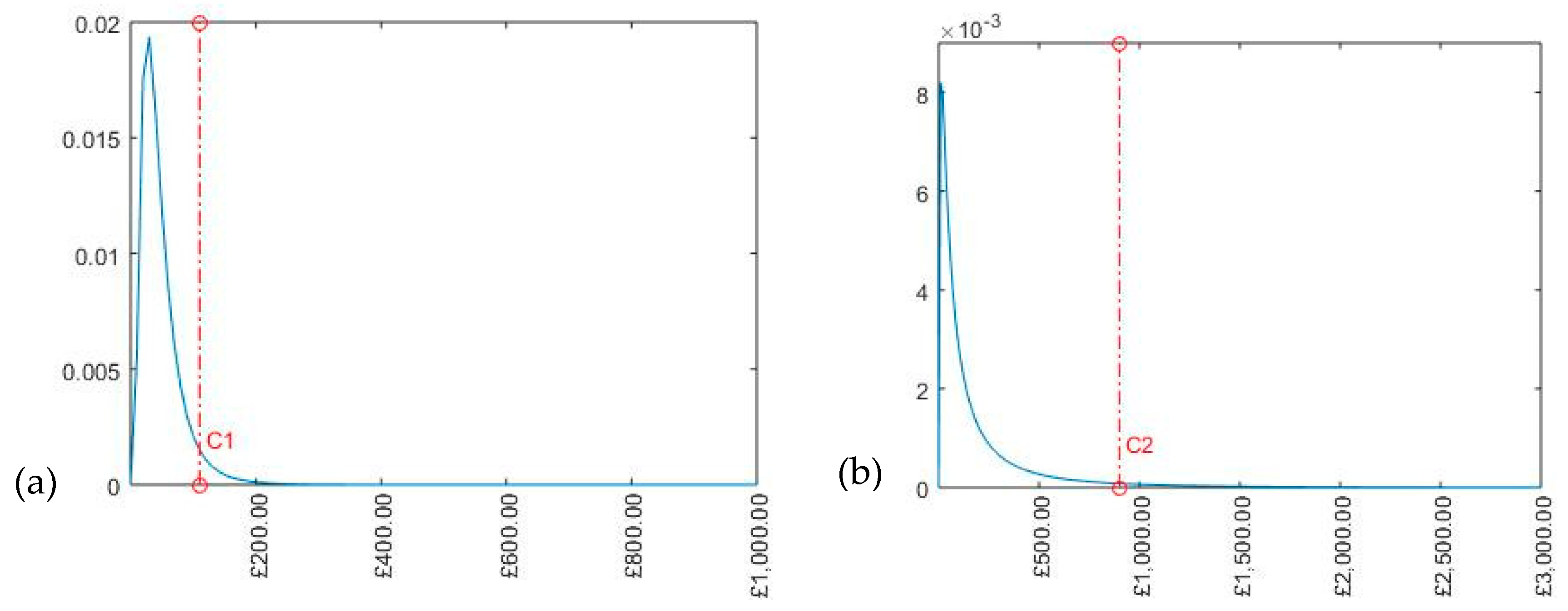 Sustainability 12 10034 g011
