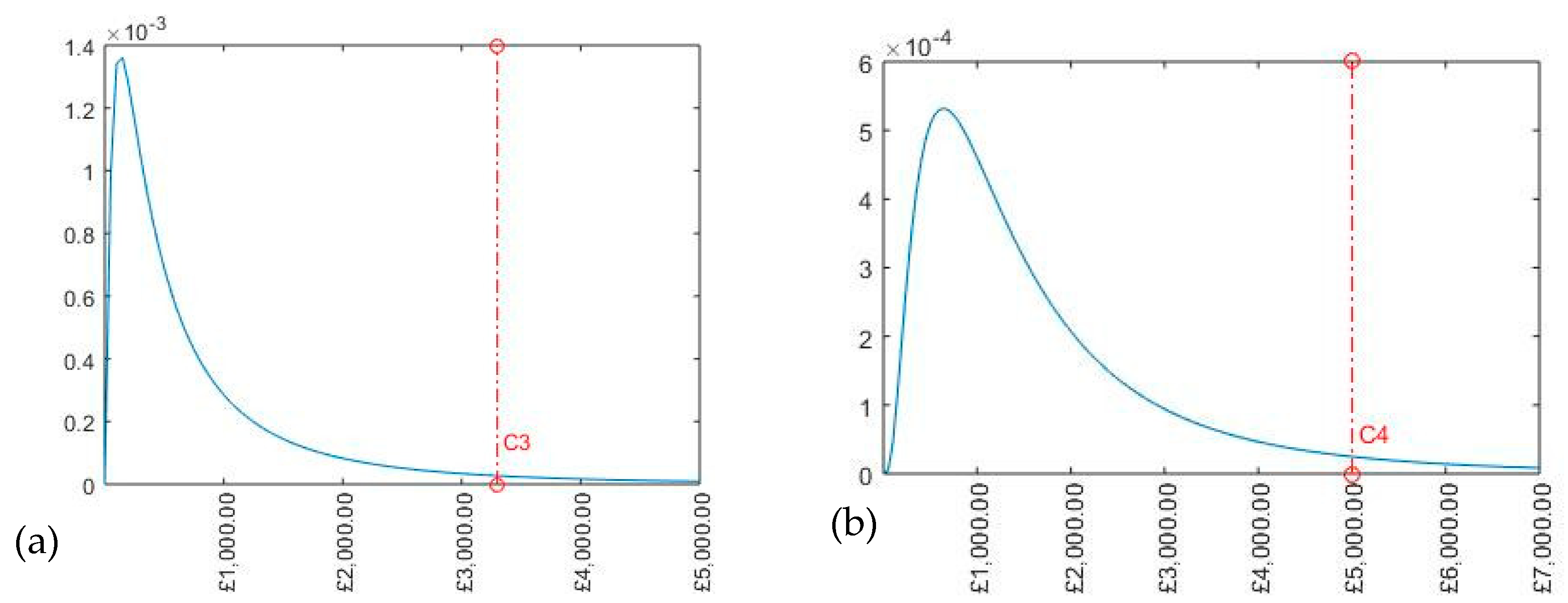 Sustainability 12 10034 g012