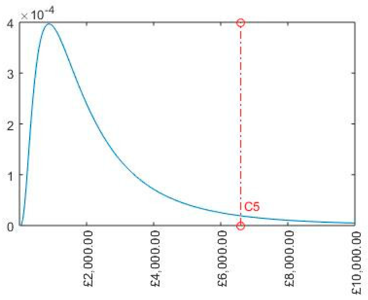 Sustainability 12 10034 g013