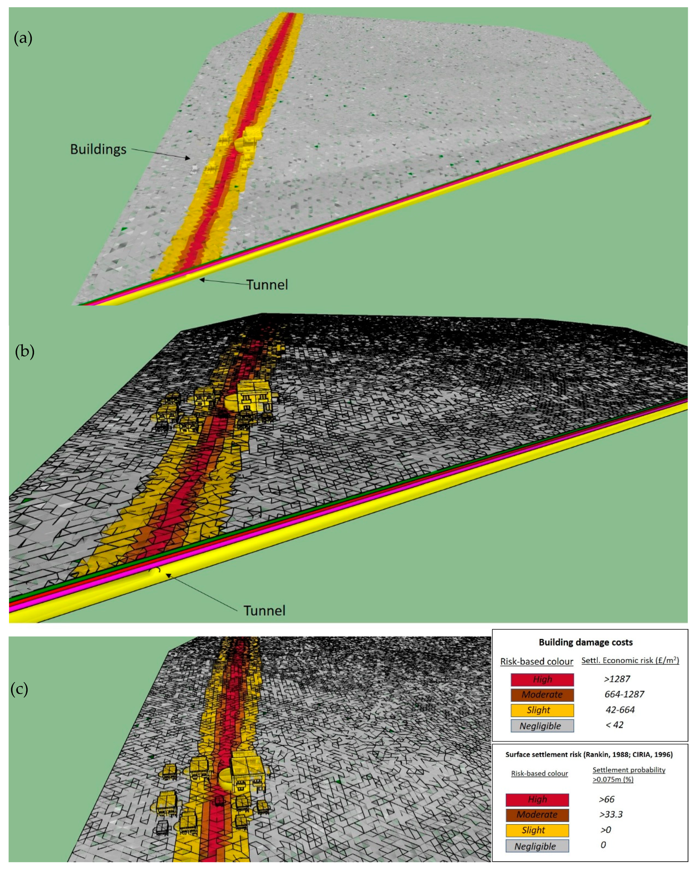 Sustainability 12 10034 g015