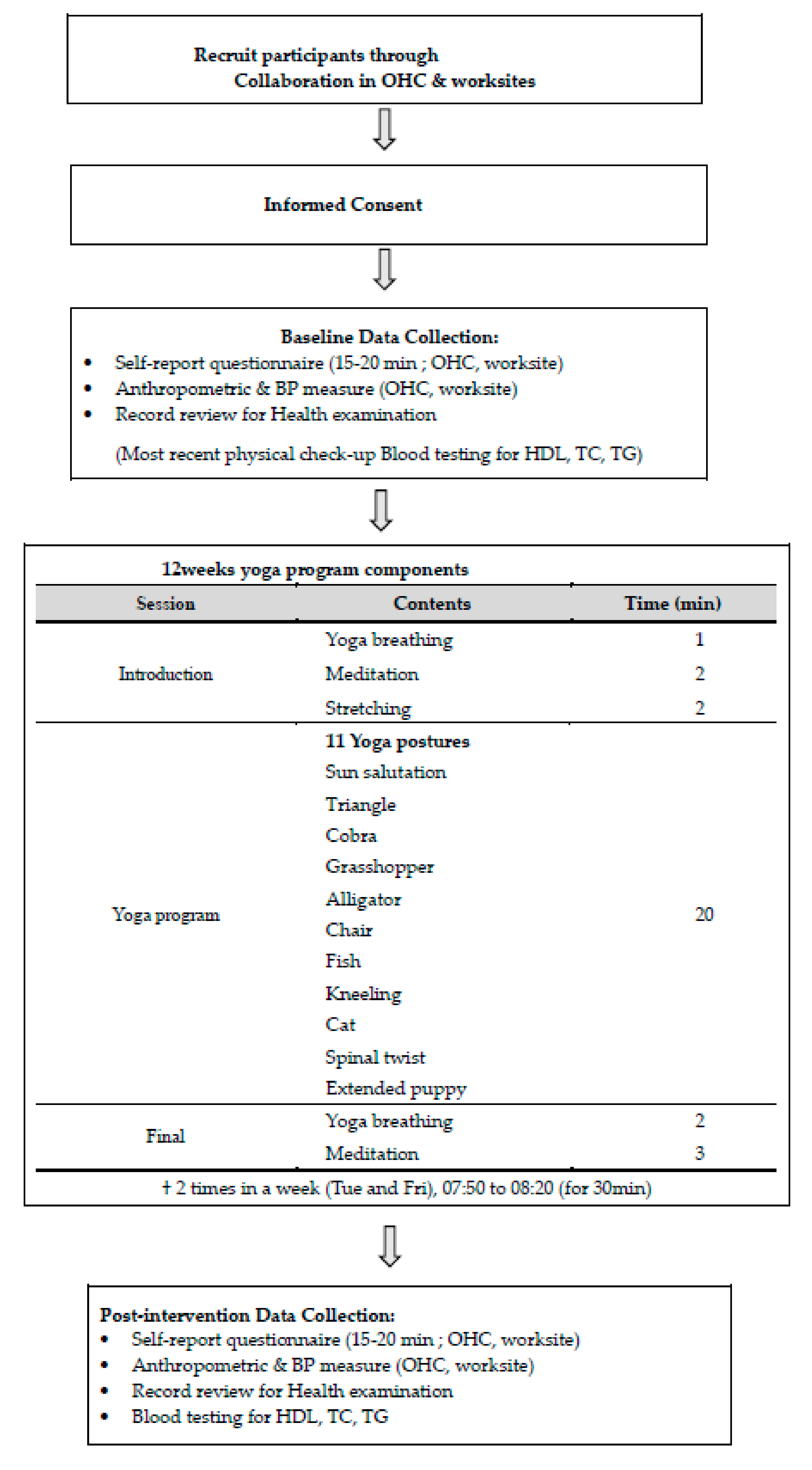 Sustainability 12 10038 g001