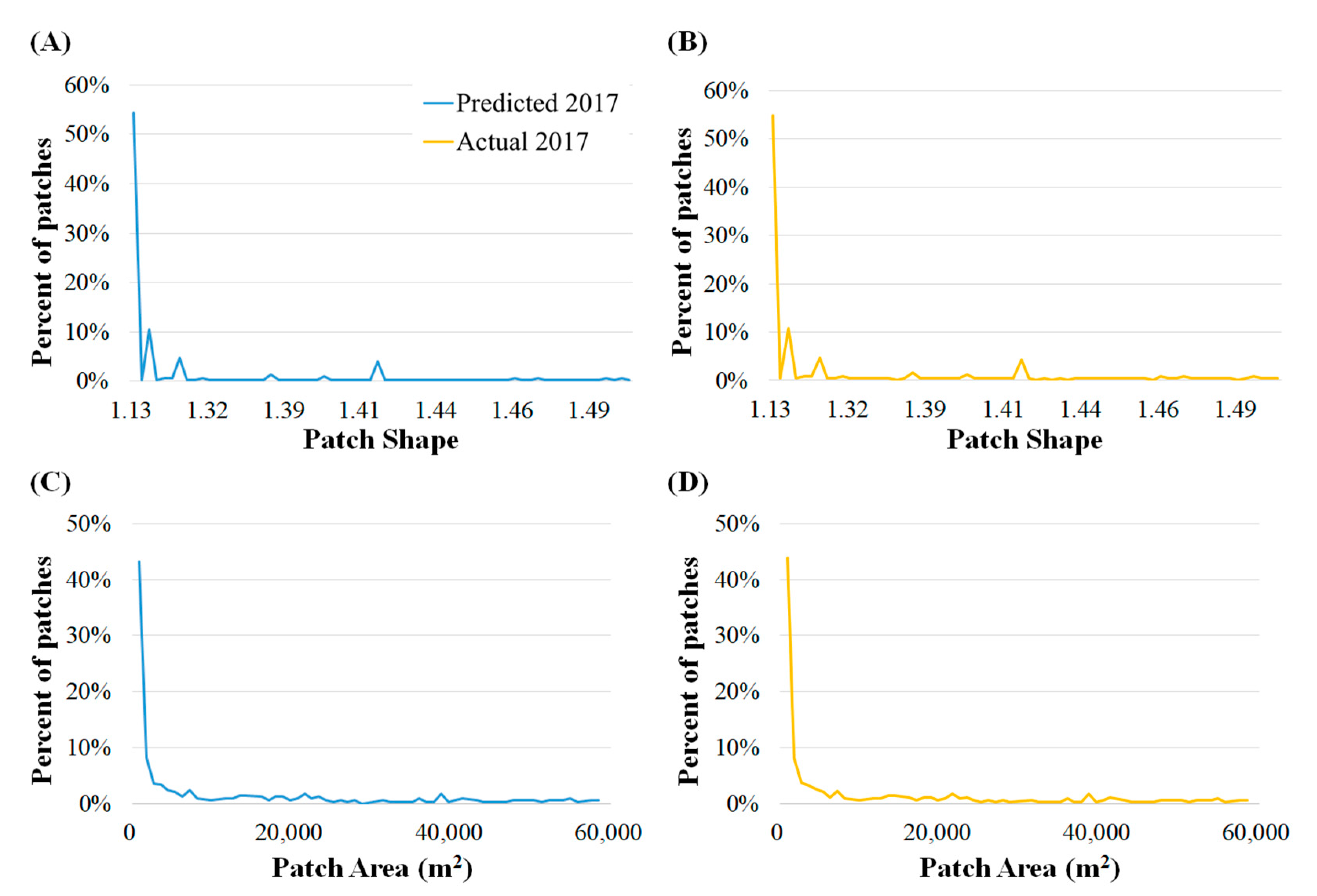 Sustainability 12 10041 g004 Sustainability 12 10041 g004