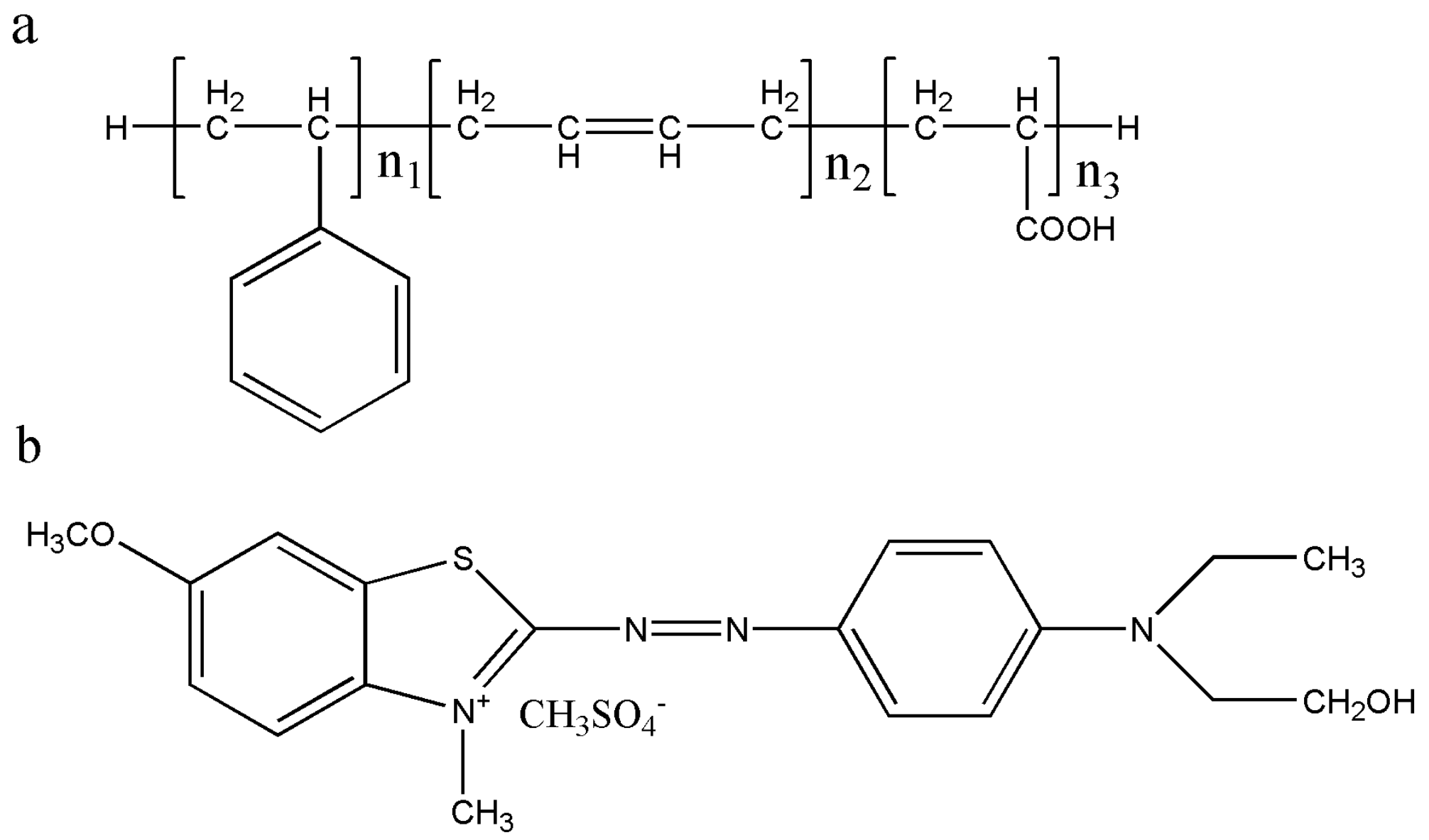 Sustainability 12 10048 g001
