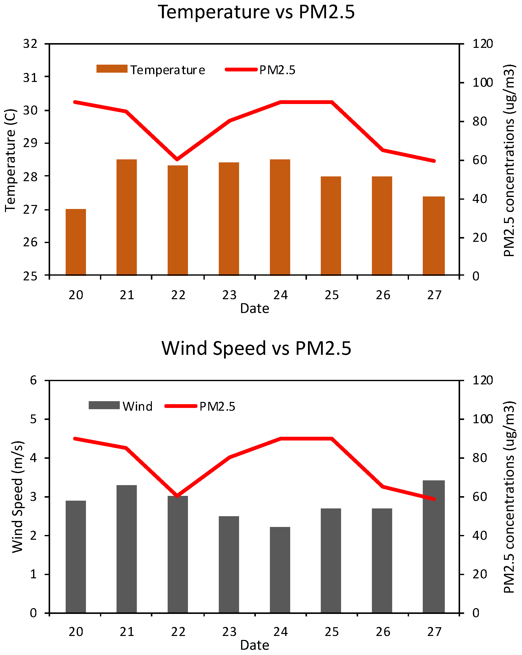 Sustainability 12 10049 g004