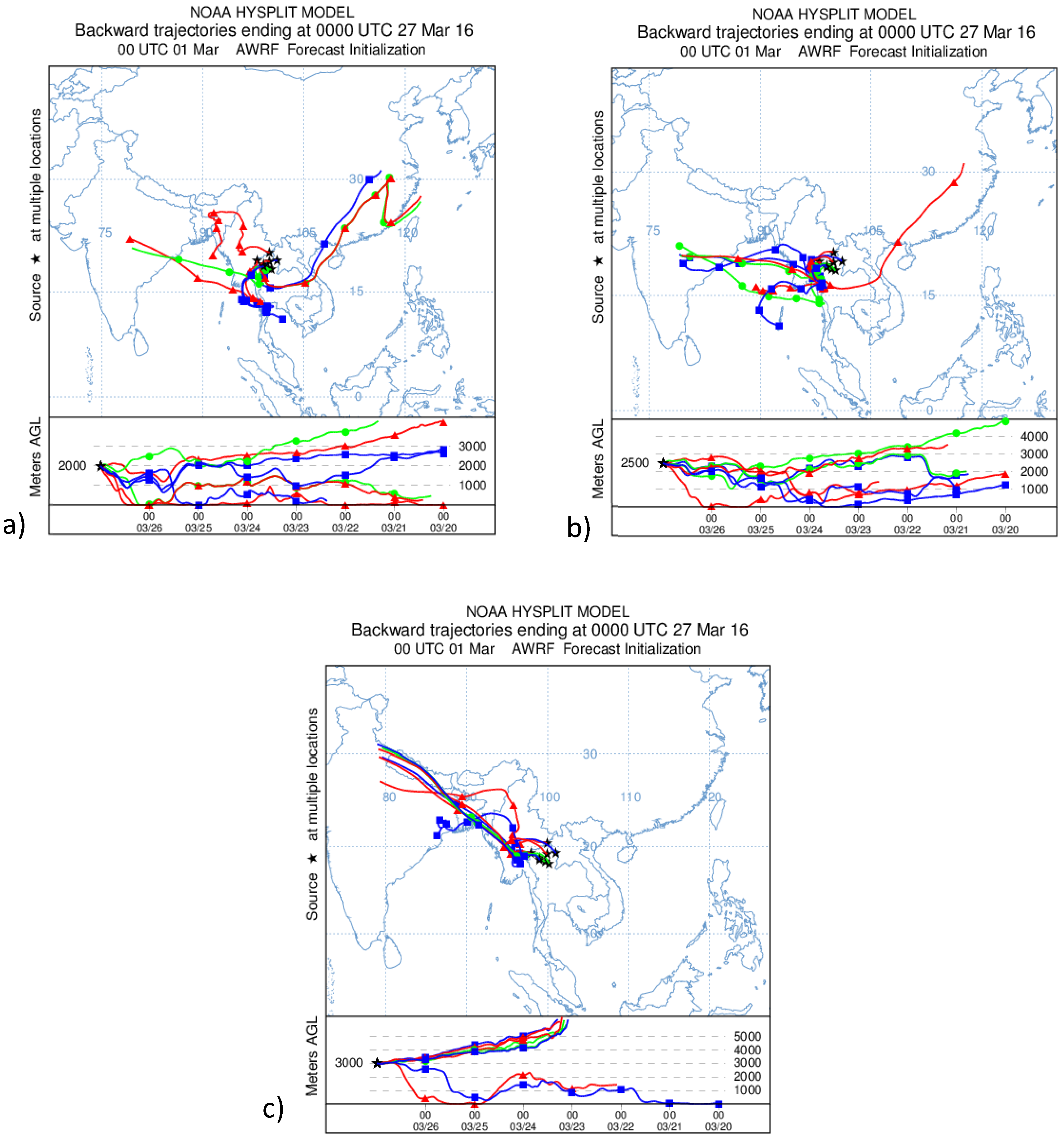 Sustainability 12 10049 g006