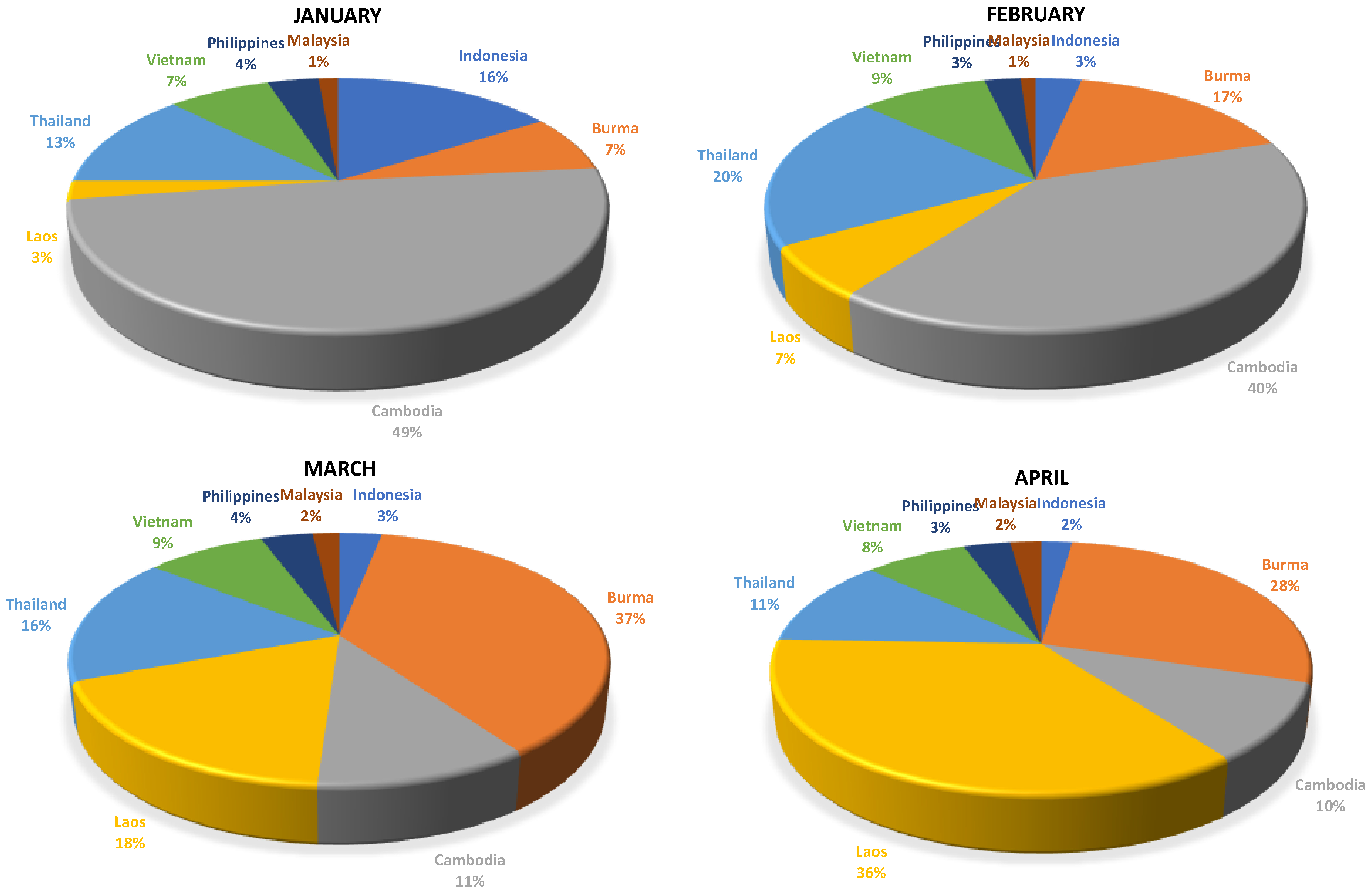 Sustainability 12 10049 g007