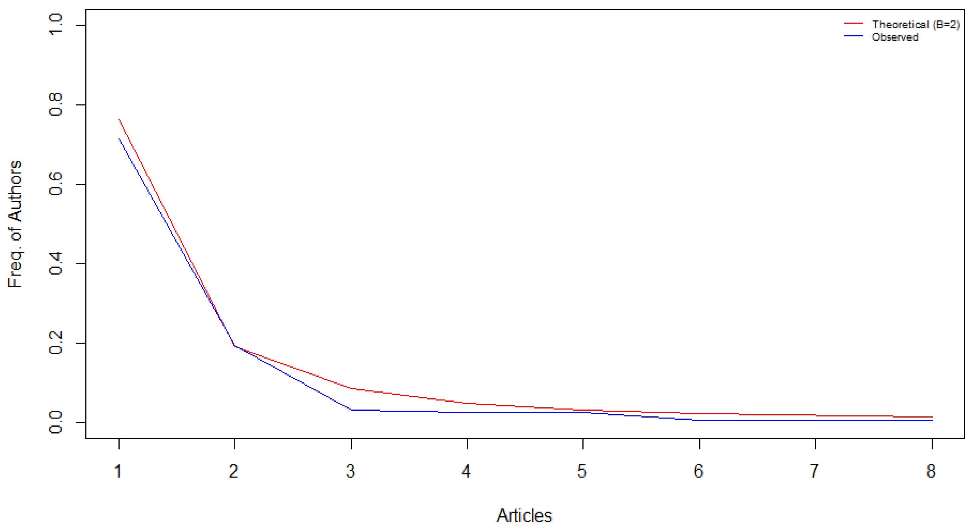 Sustainability 12 10051 g004