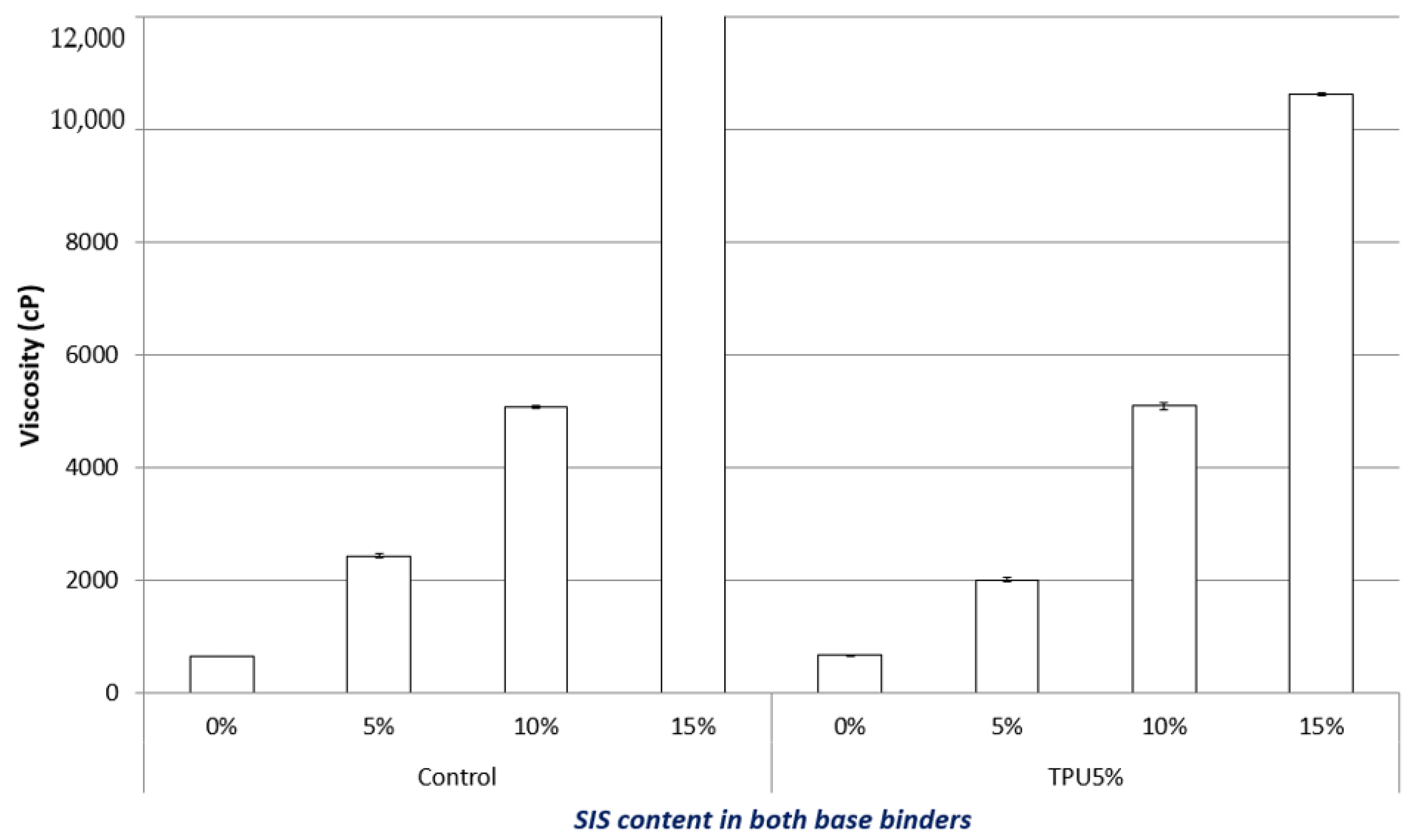 Sustainability 12 10057 g004