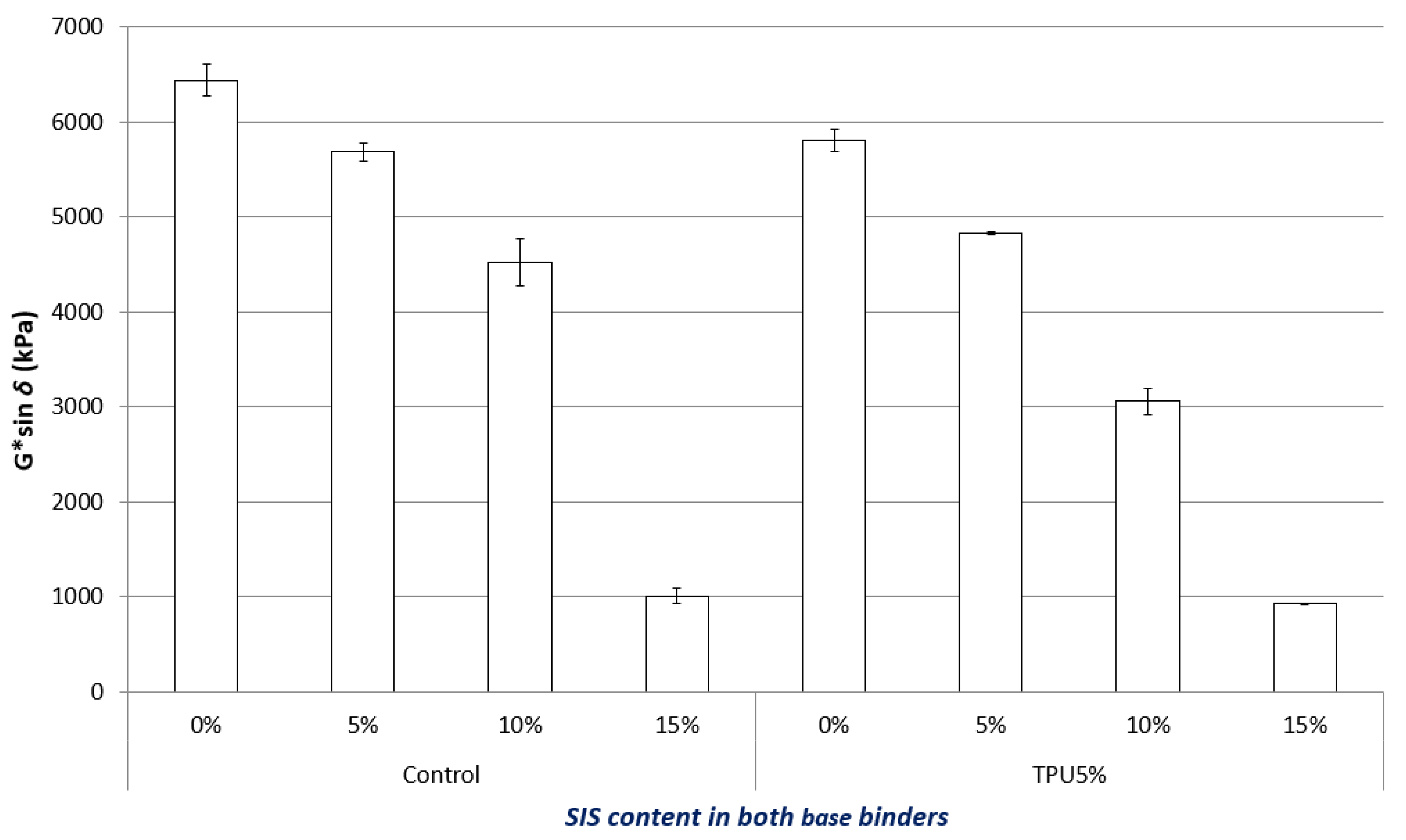 Sustainability 12 10057 g007