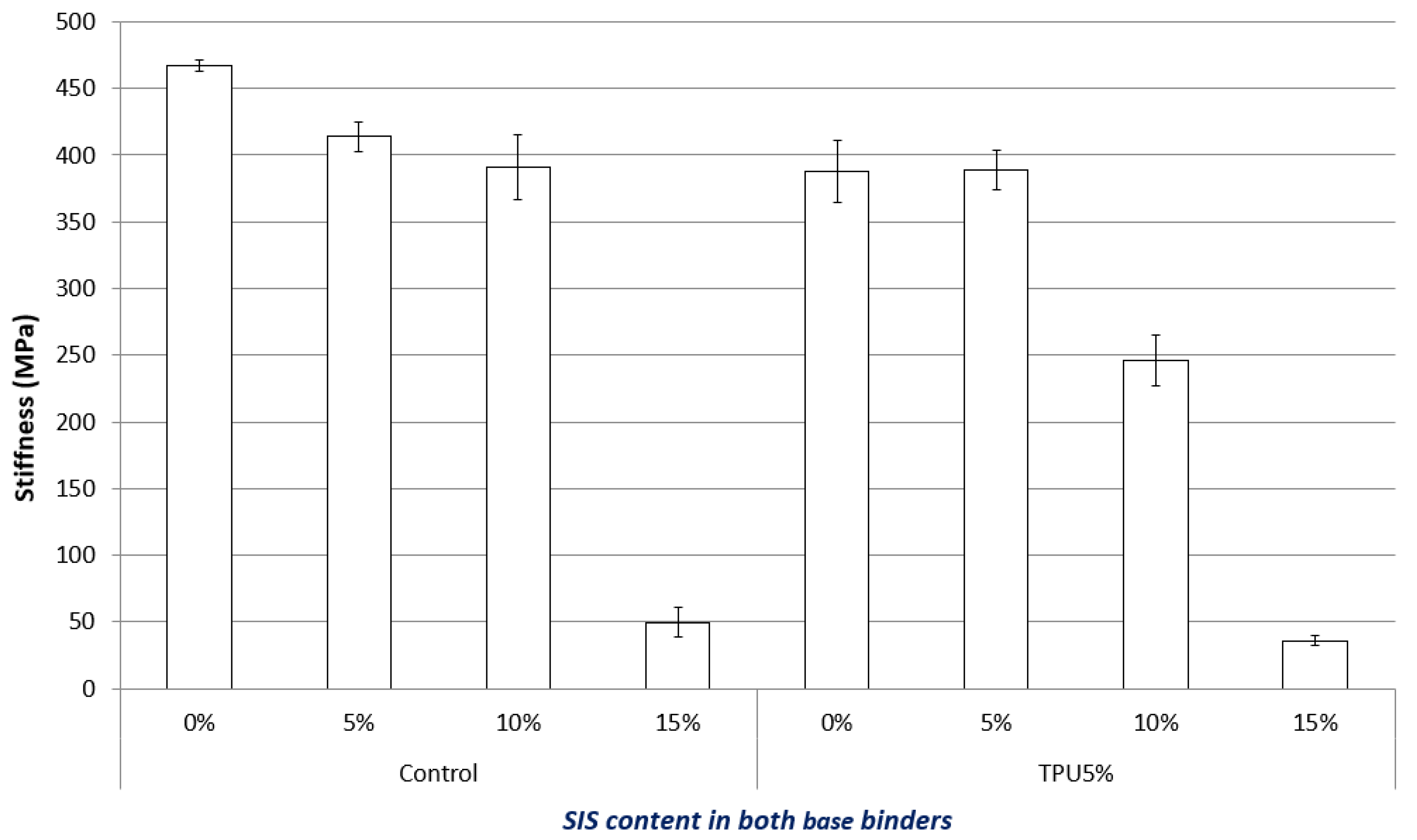 Sustainability 12 10057 g008