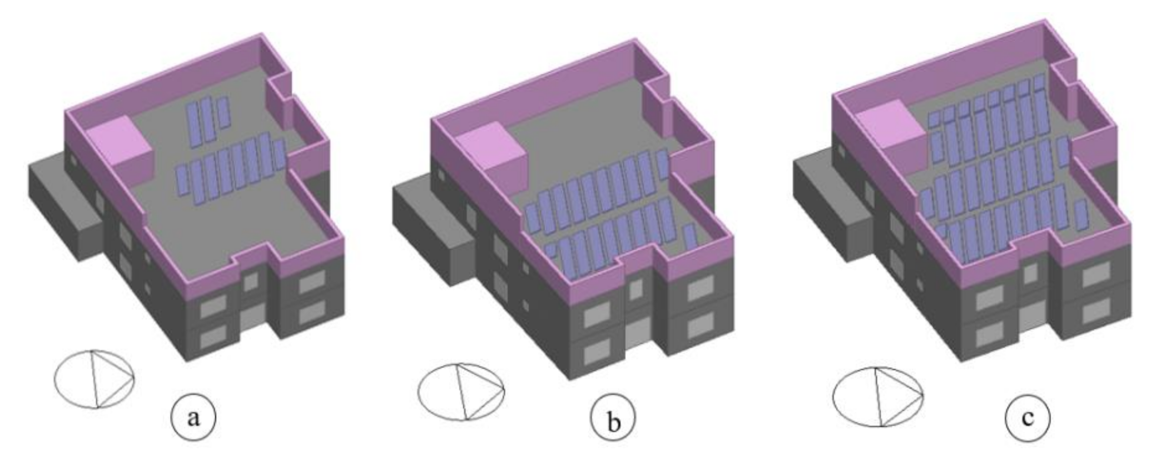 Sustainability 12 10060 g003