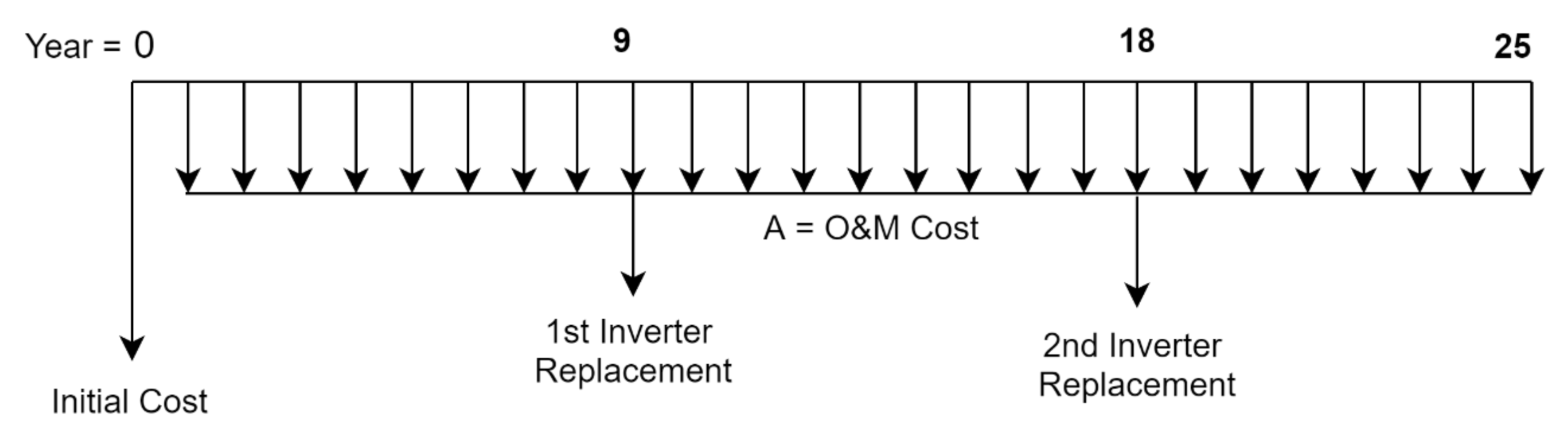 Sustainability 12 10060 g004