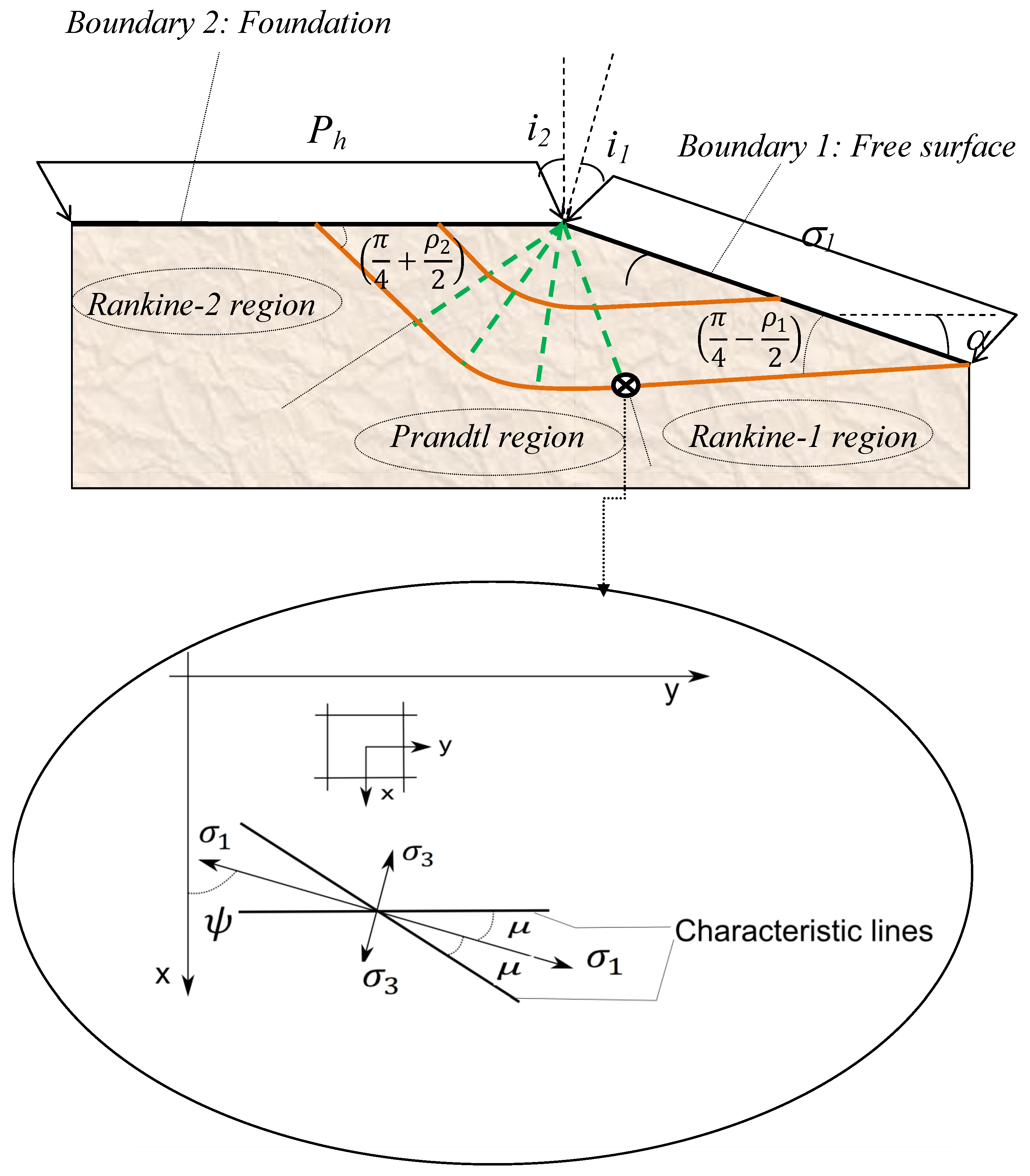 Sustainability 12 10063 g001 Sustainability 12 10063 g001