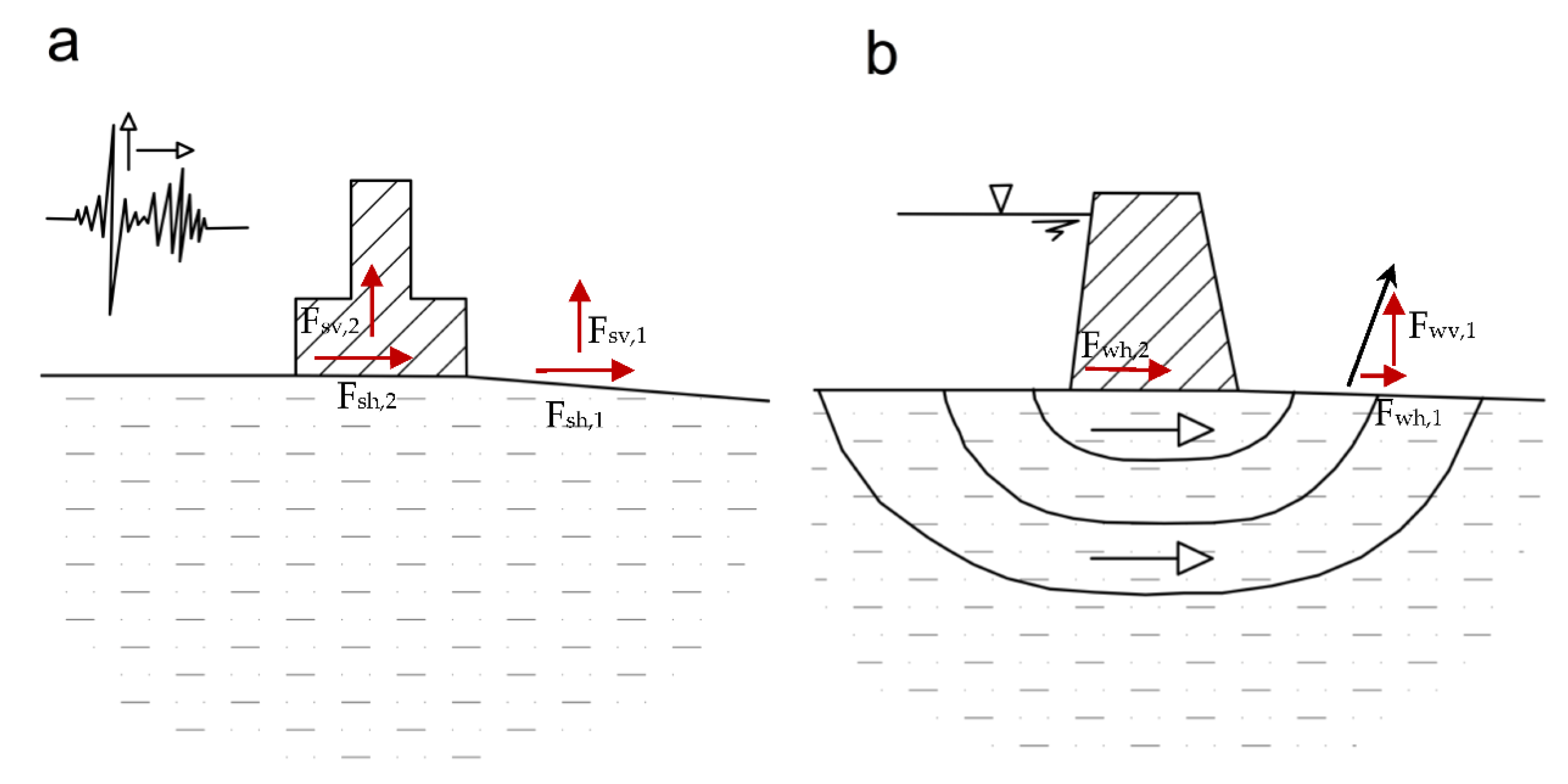 Sustainability 12 10063 g002 Sustainability 12 10063 g002