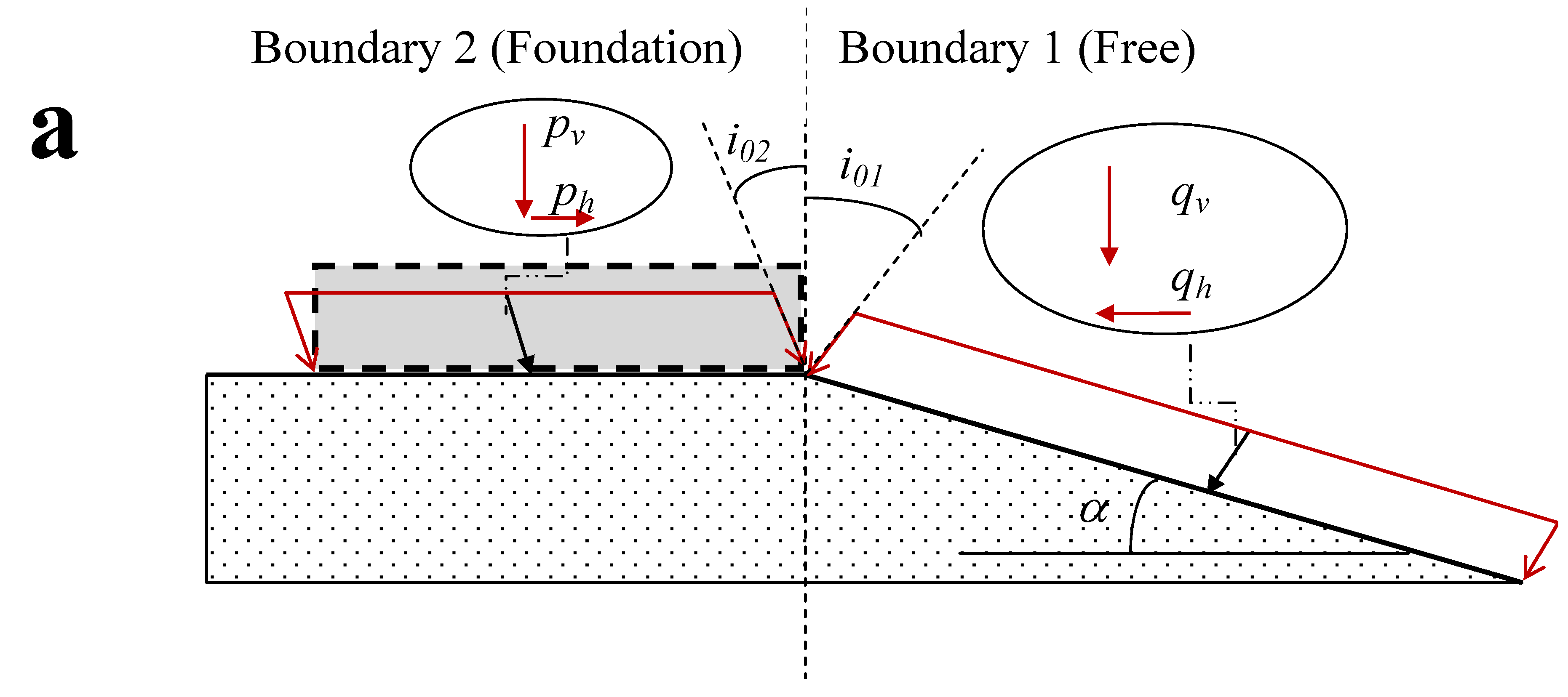 Sustainability 12 10063 g003a Sustainability 12 10063 g003a