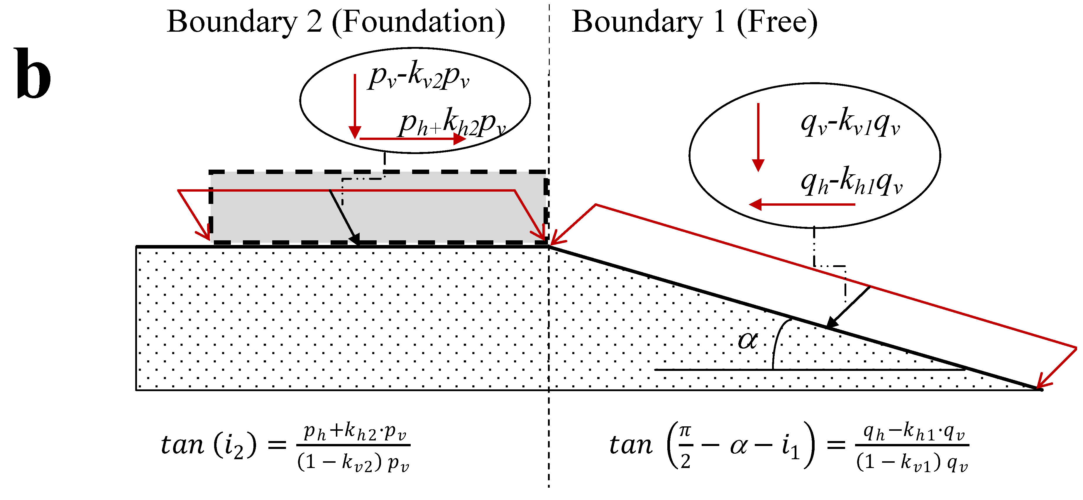 Sustainability 12 10063 g003b Sustainability 12 10063 g003b