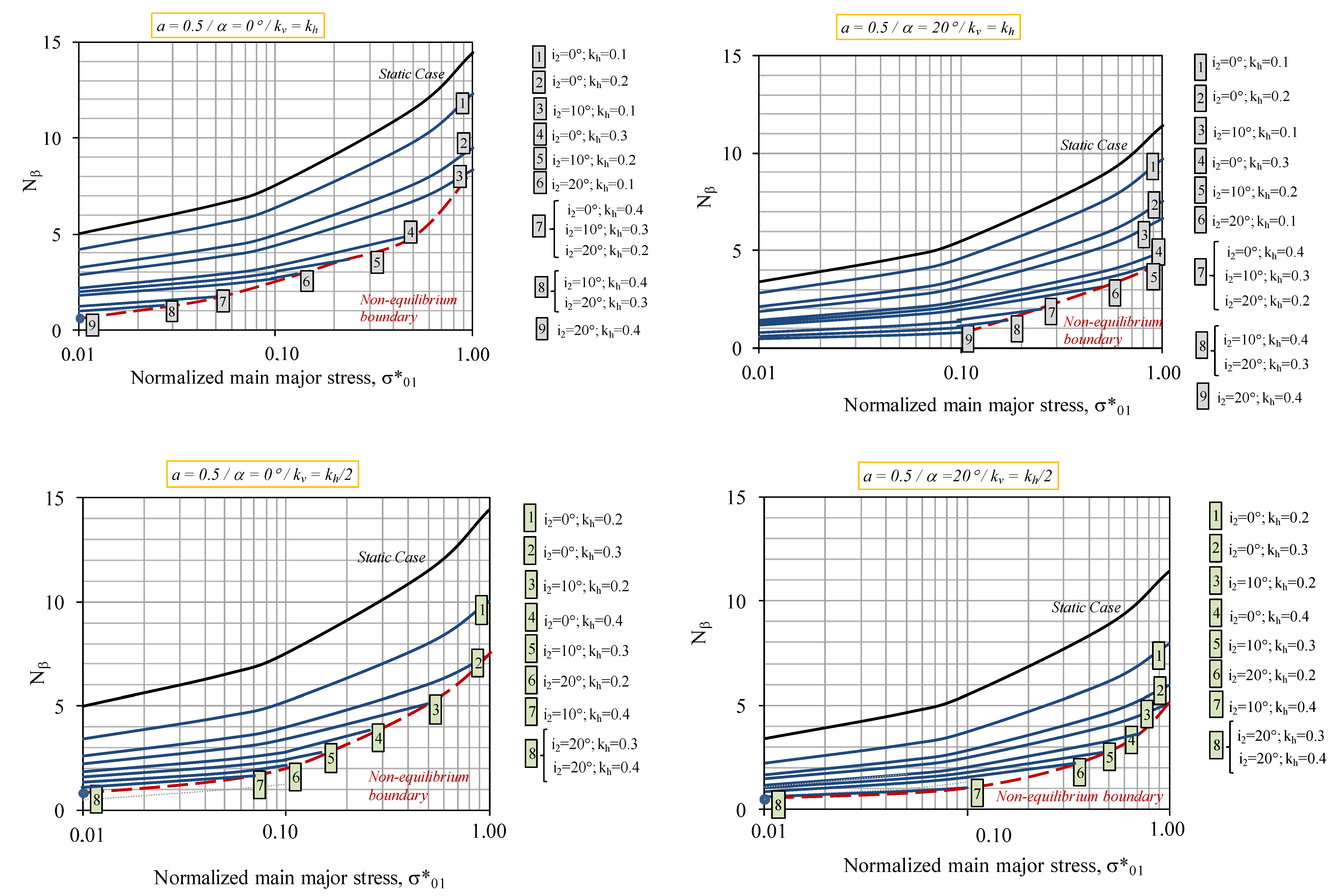 Sustainability 12 10063 g004 Sustainability 12 10063 g004