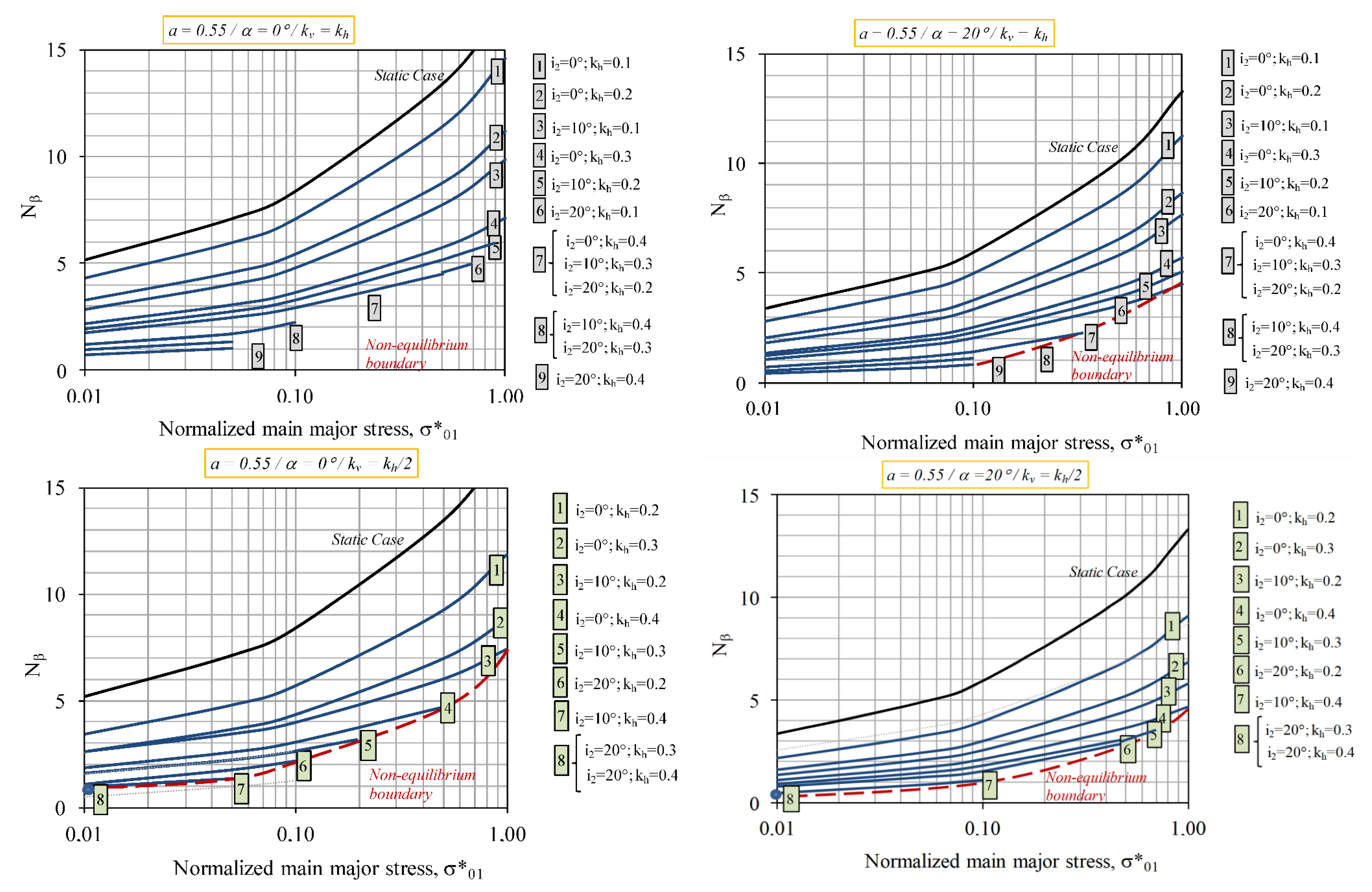Sustainability 12 10063 g005 Sustainability 12 10063 g005