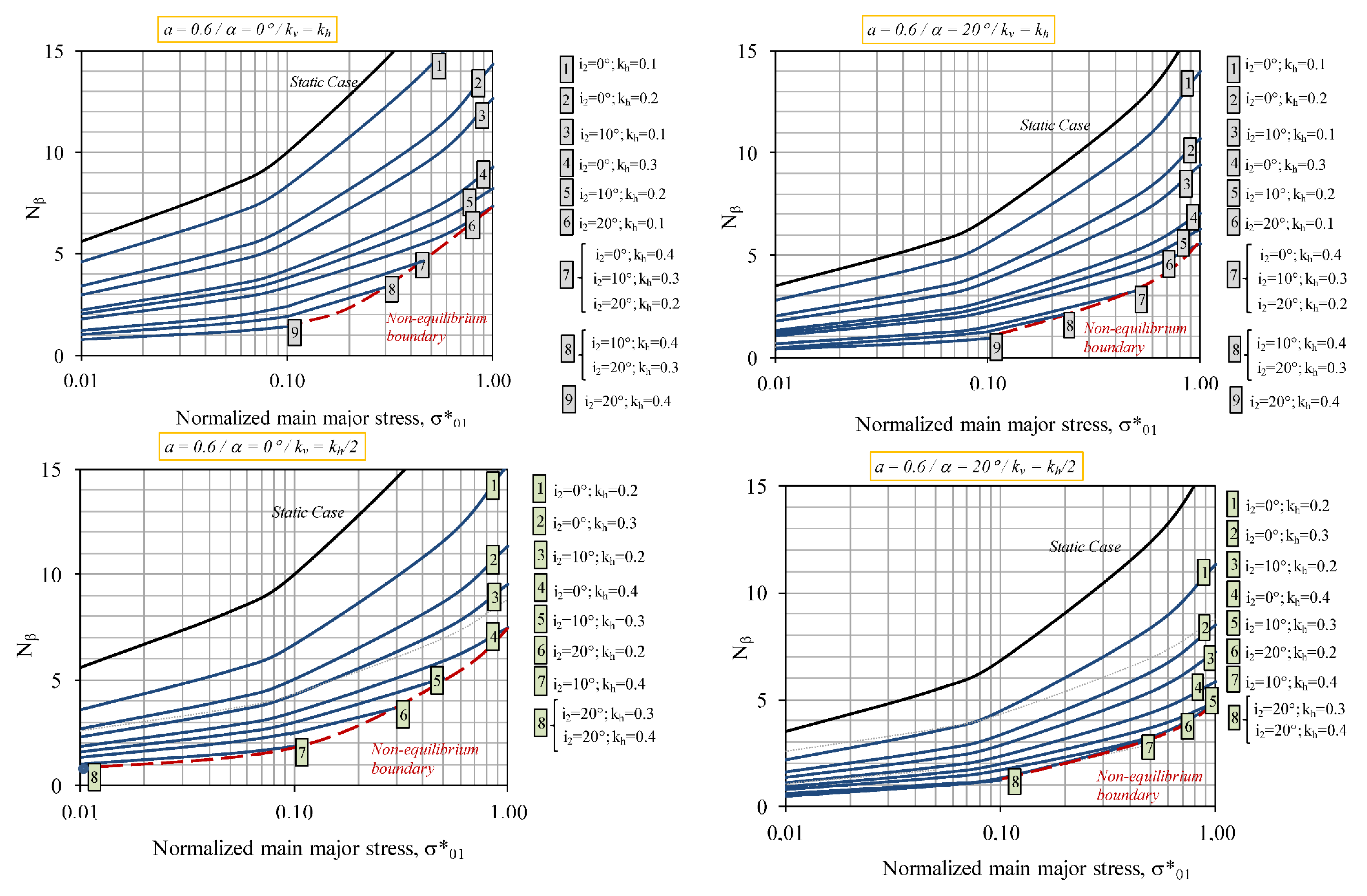 Sustainability 12 10063 g006 Sustainability 12 10063 g006