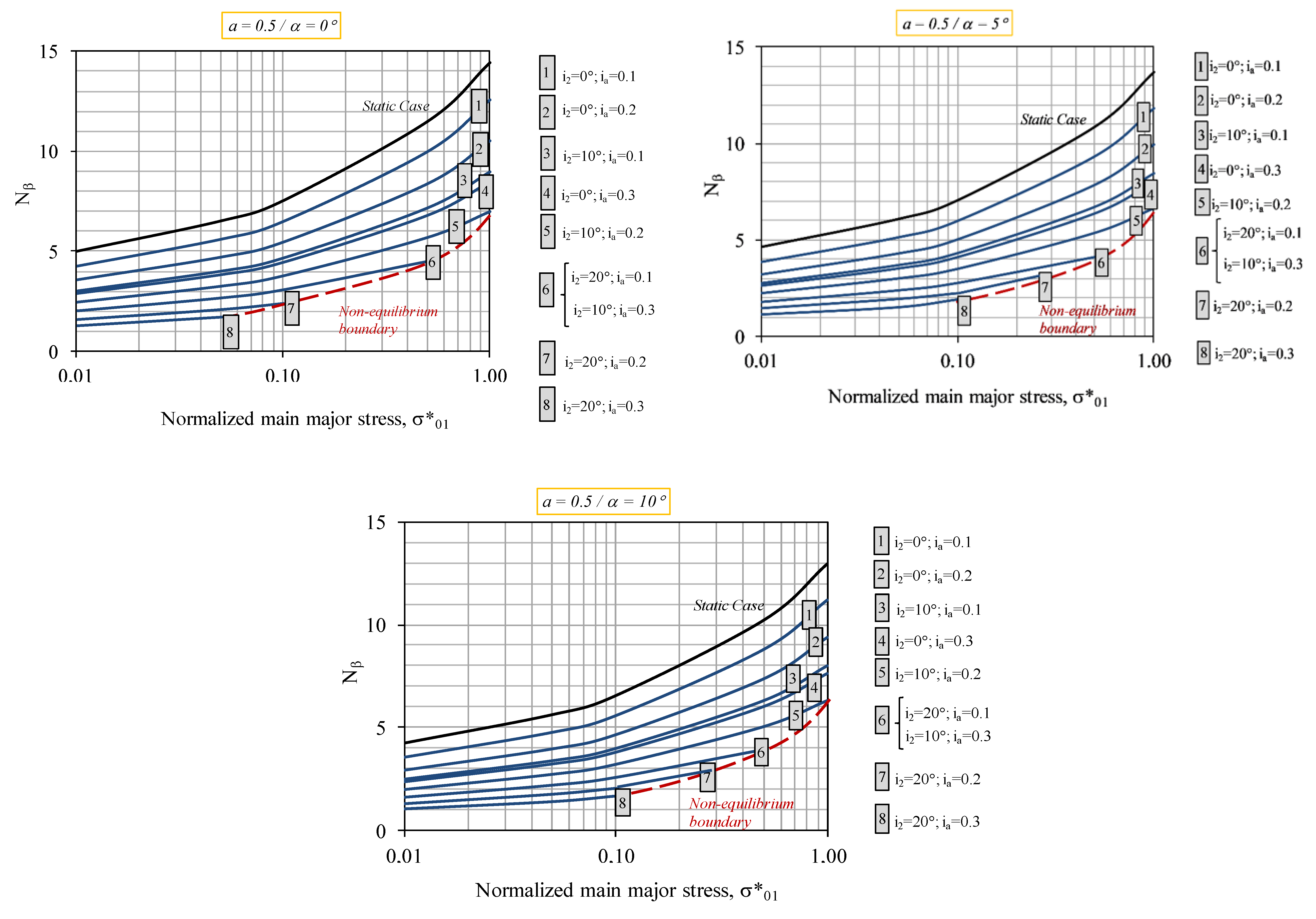 Sustainability 12 10063 g007 Sustainability 12 10063 g007