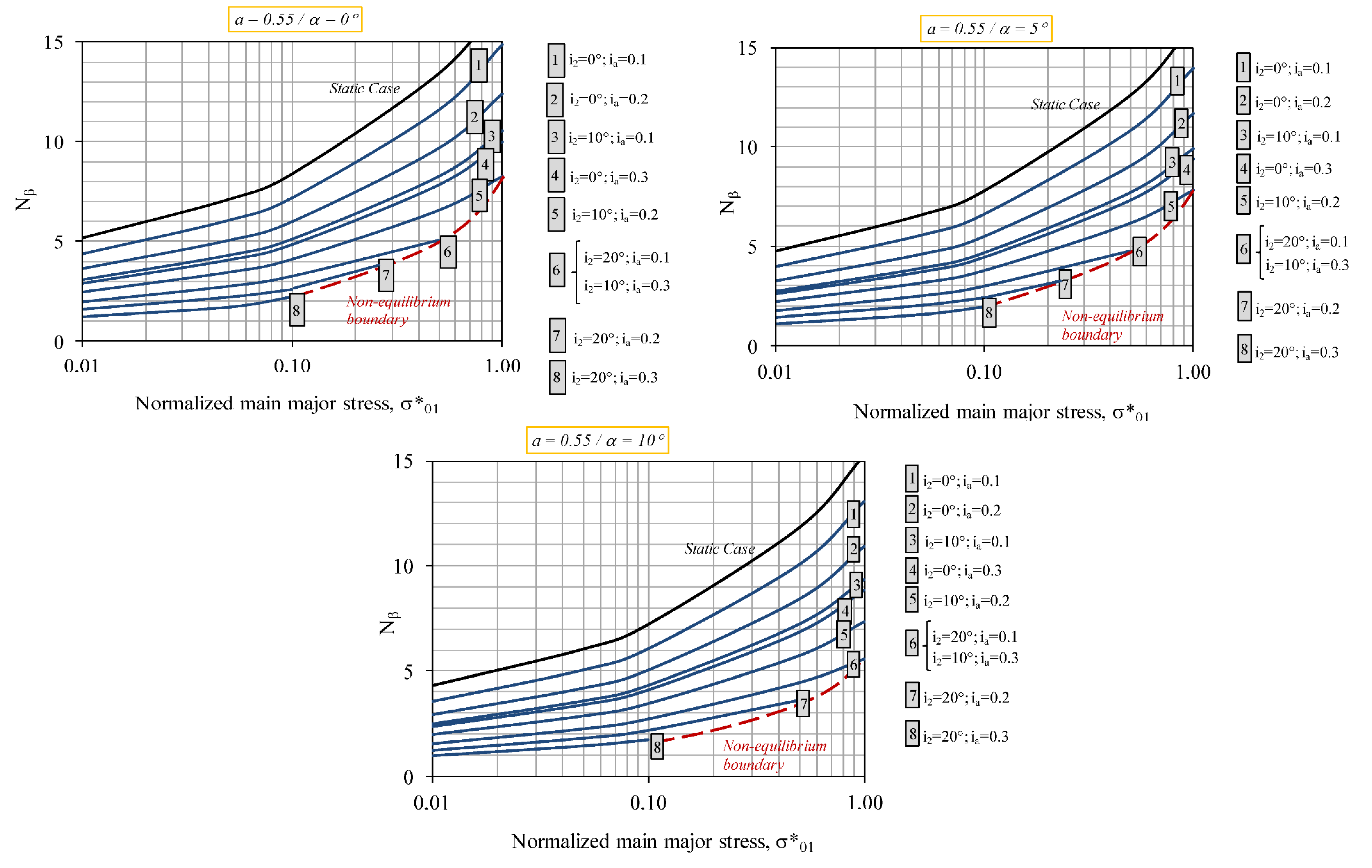 Sustainability 12 10063 g008 Sustainability 12 10063 g008
