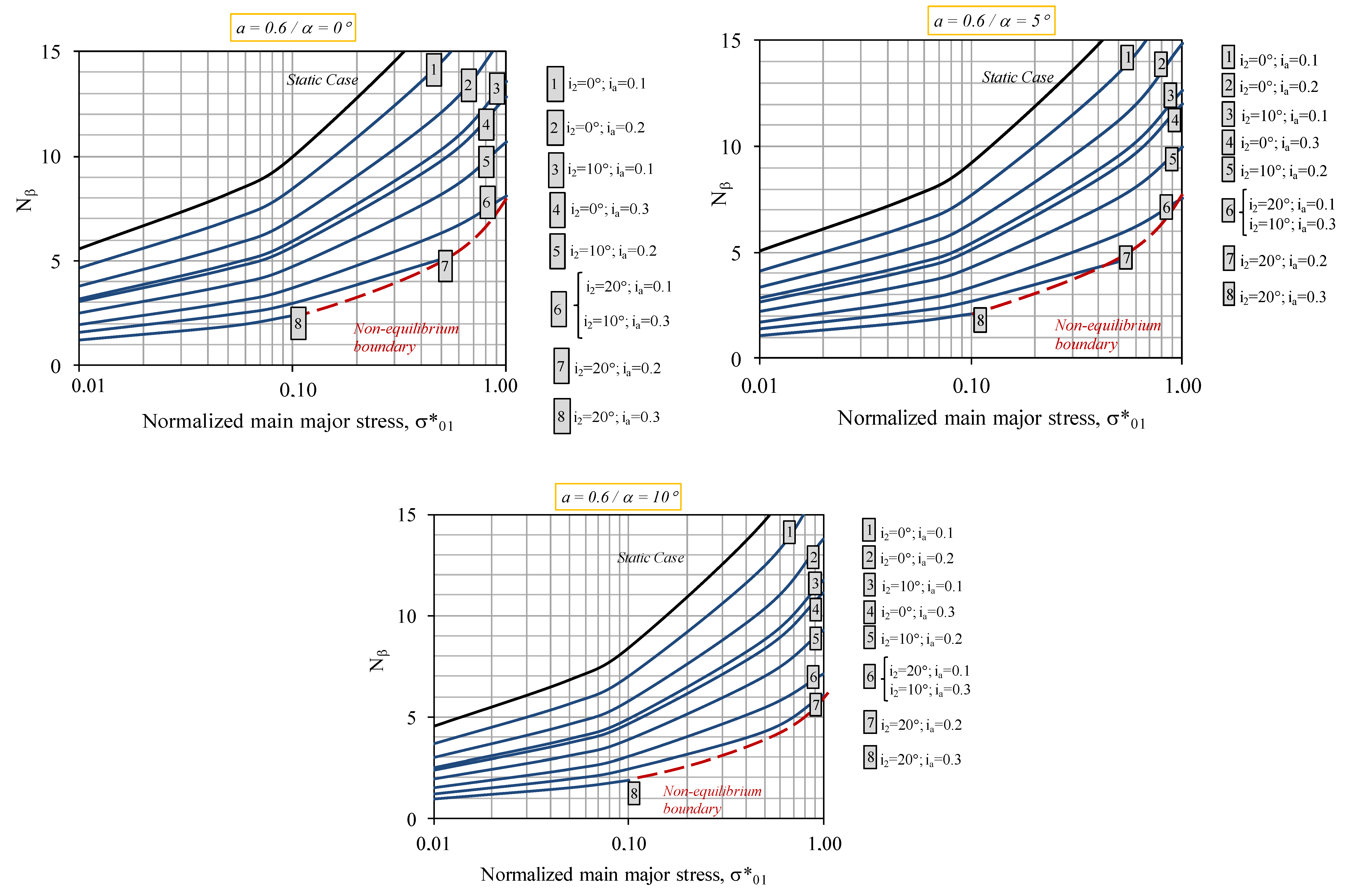 Sustainability 12 10063 g009 Sustainability 12 10063 g009