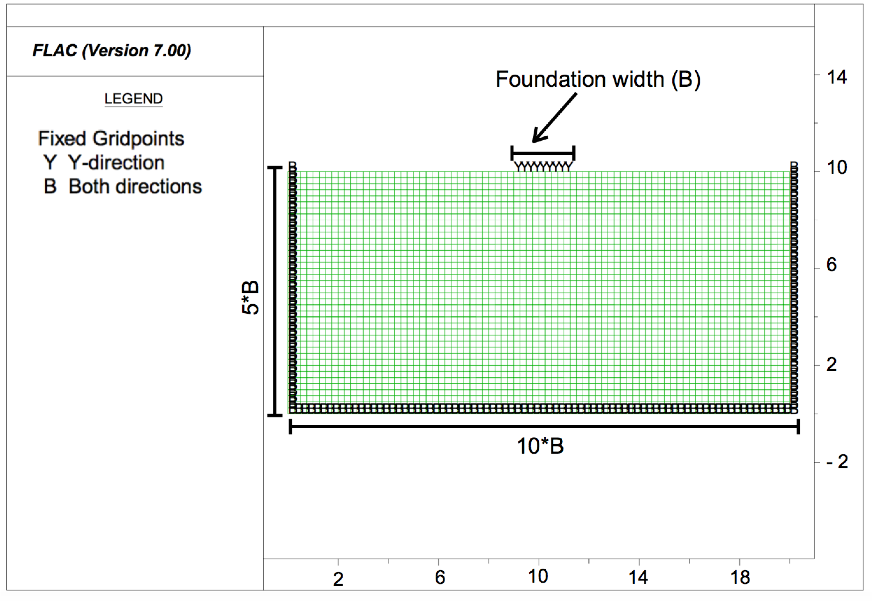 Sustainability 12 10063 g010 Sustainability 12 10063 g010