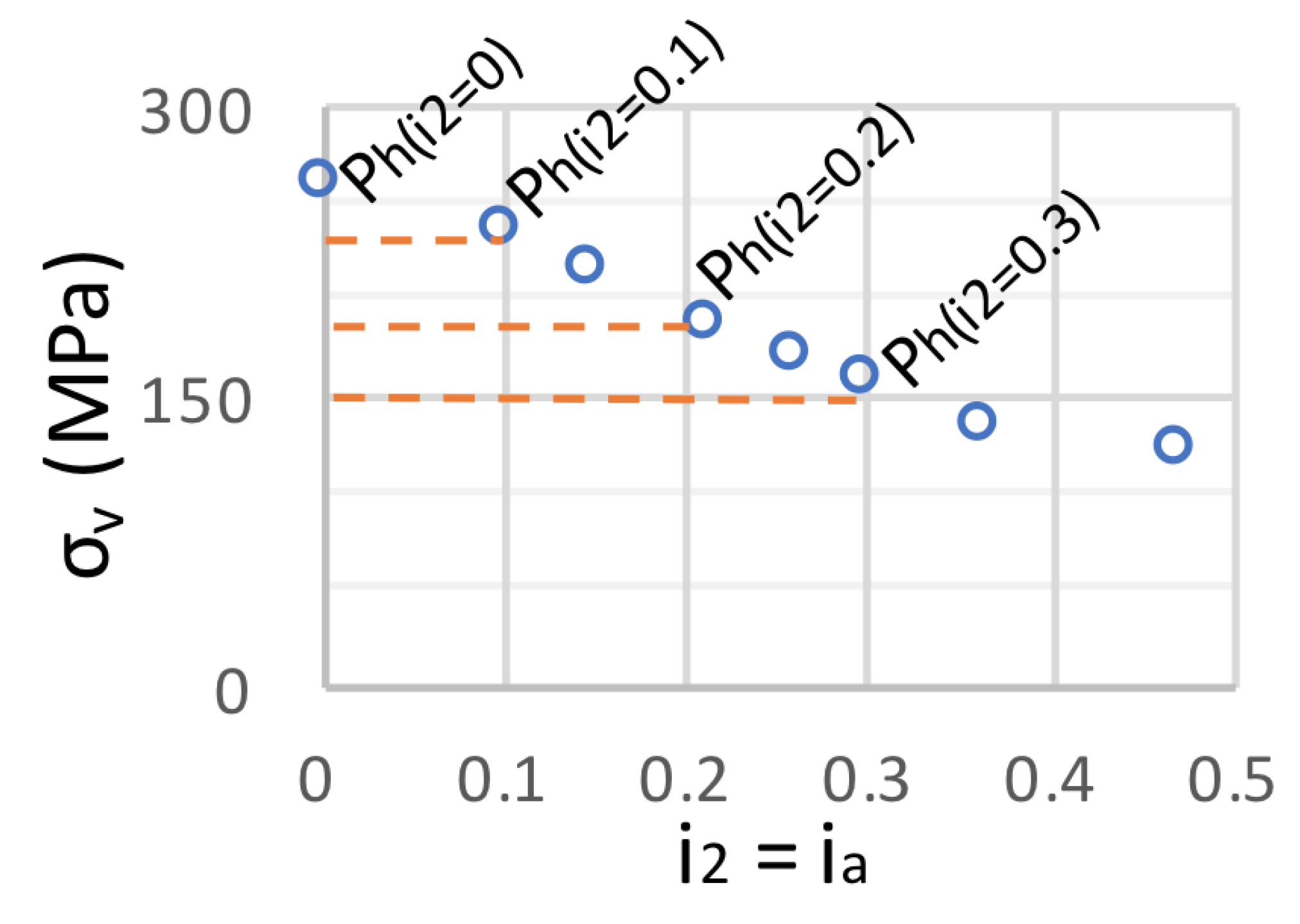 Sustainability 12 10063 g011 Sustainability 12 10063 g011