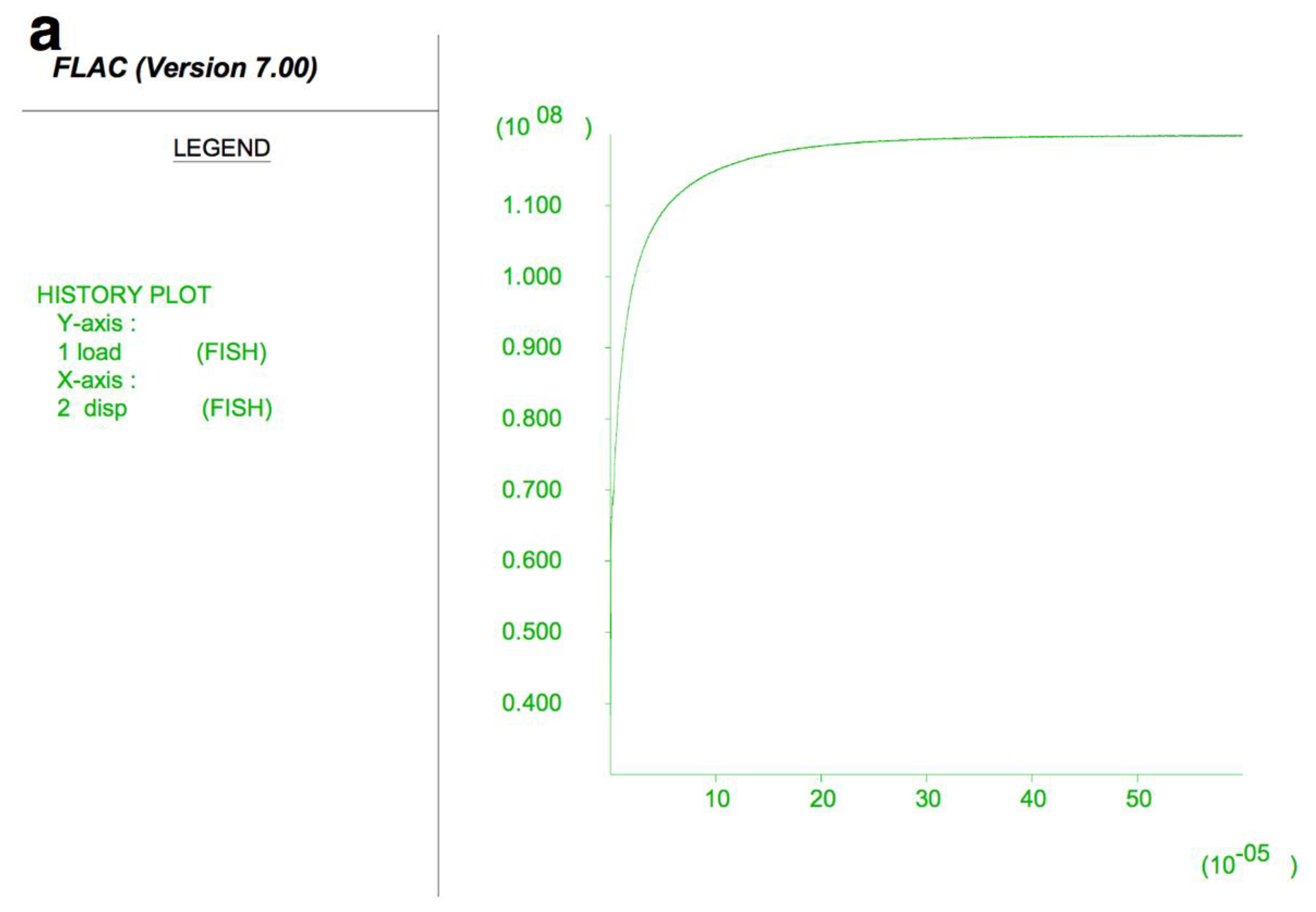 Sustainability 12 10063 g012a Sustainability 12 10063 g012a