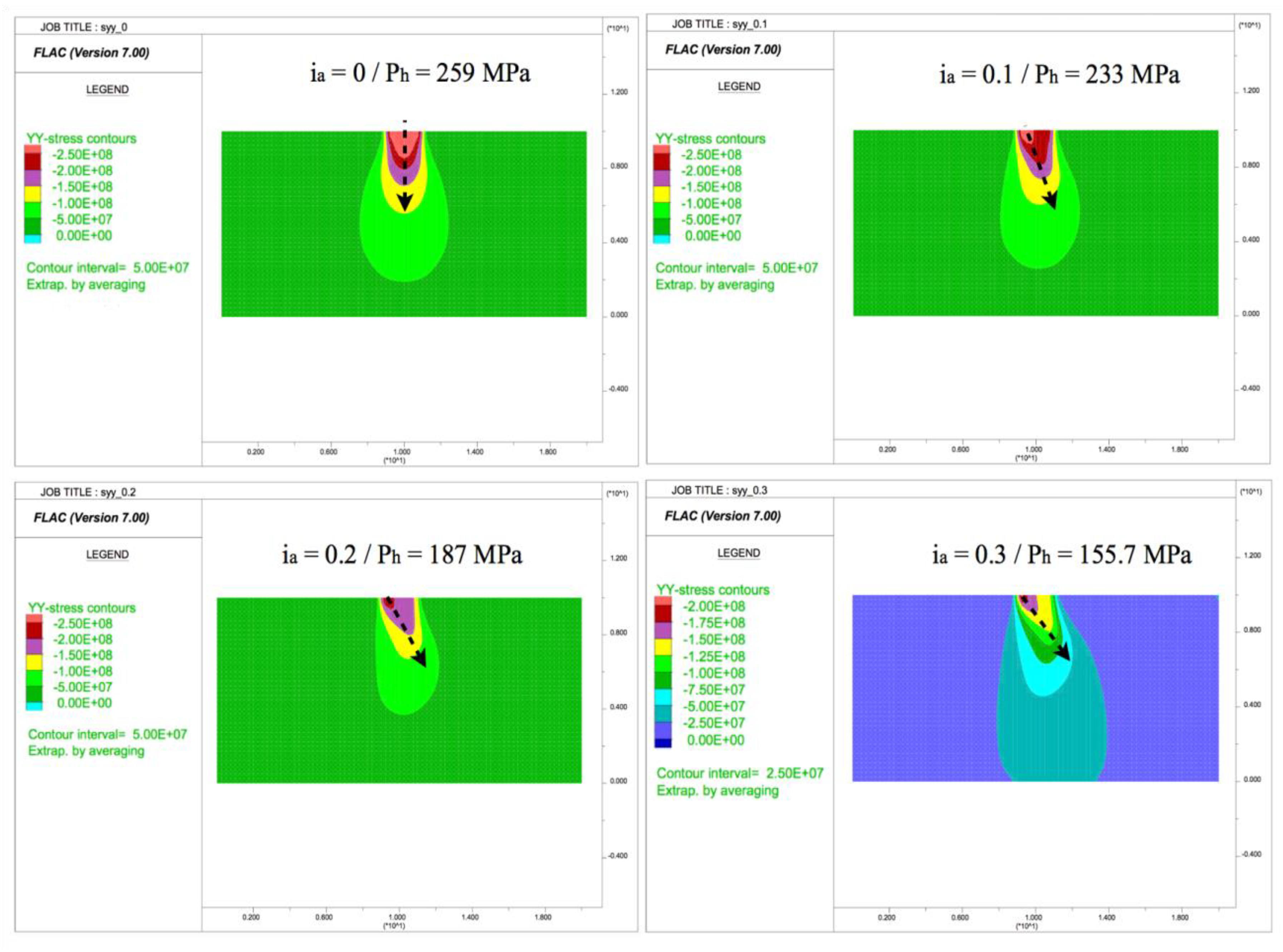 Sustainability 12 10063 g013 Sustainability 12 10063 g013