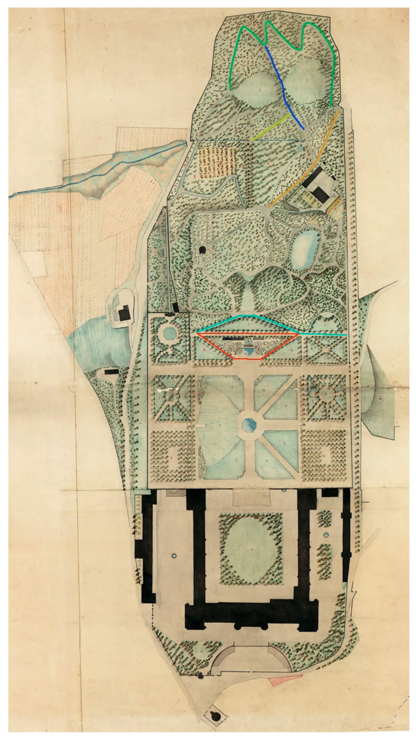 Sustainability 12 10067 g007