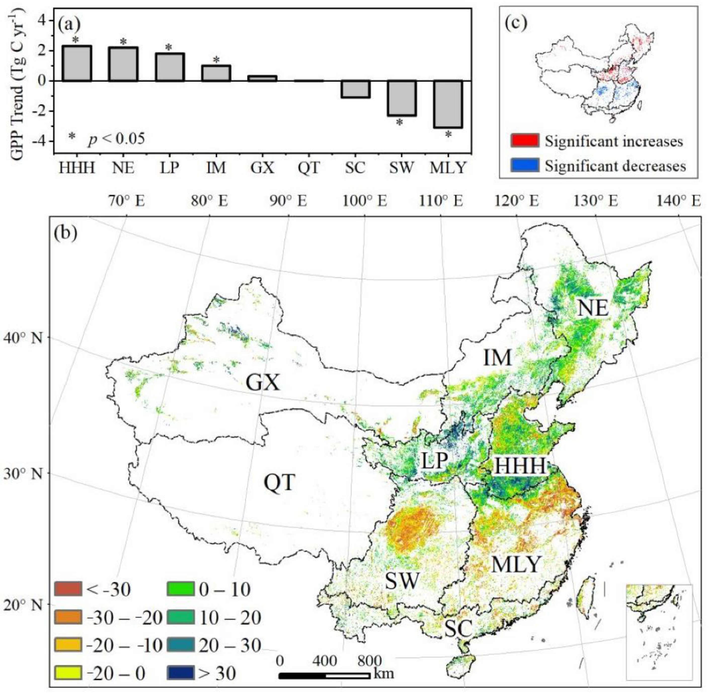Sustainability 12 10070 g003