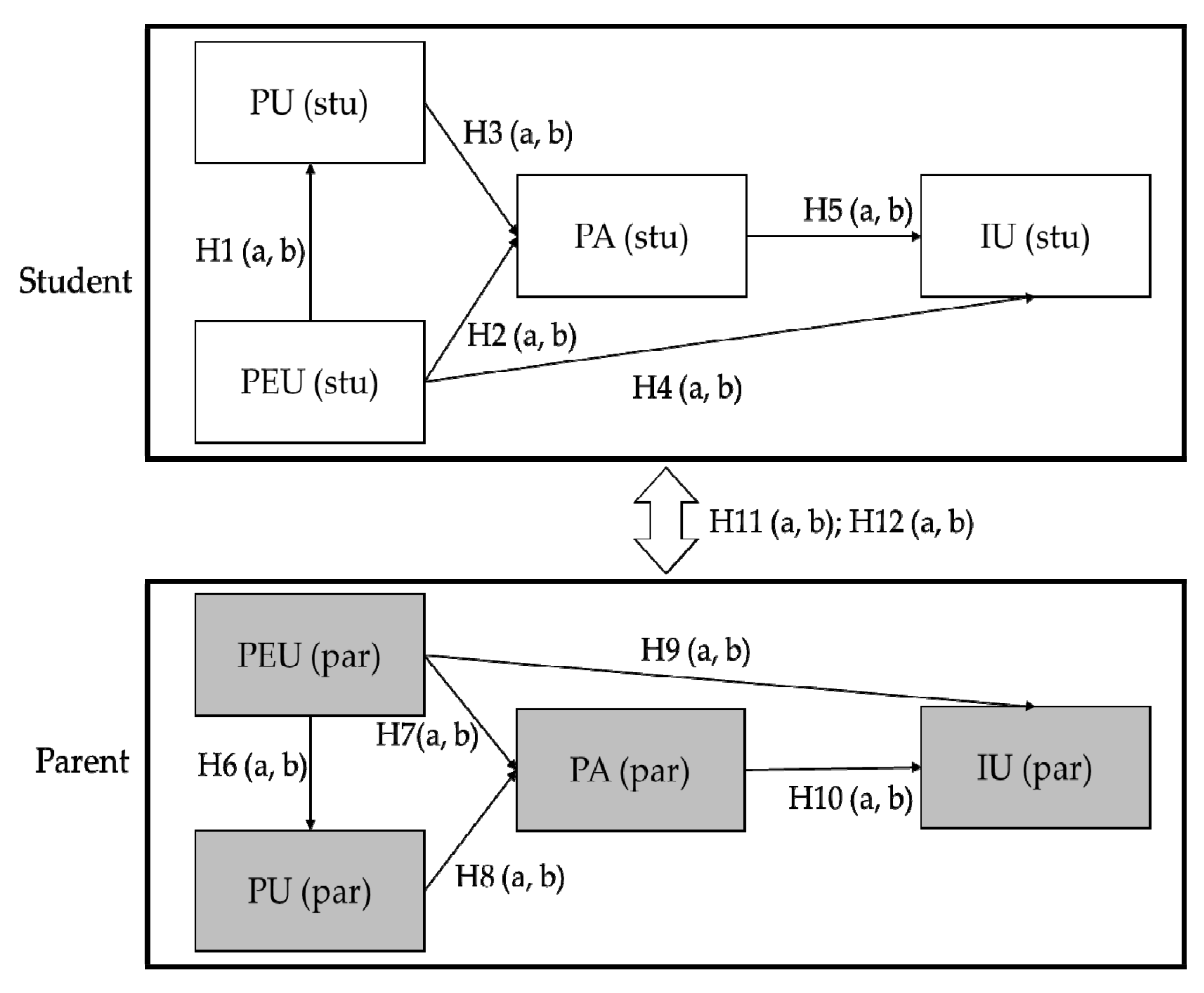 Sustainability 12 10074 g001 Sustainability 12 10074 g001