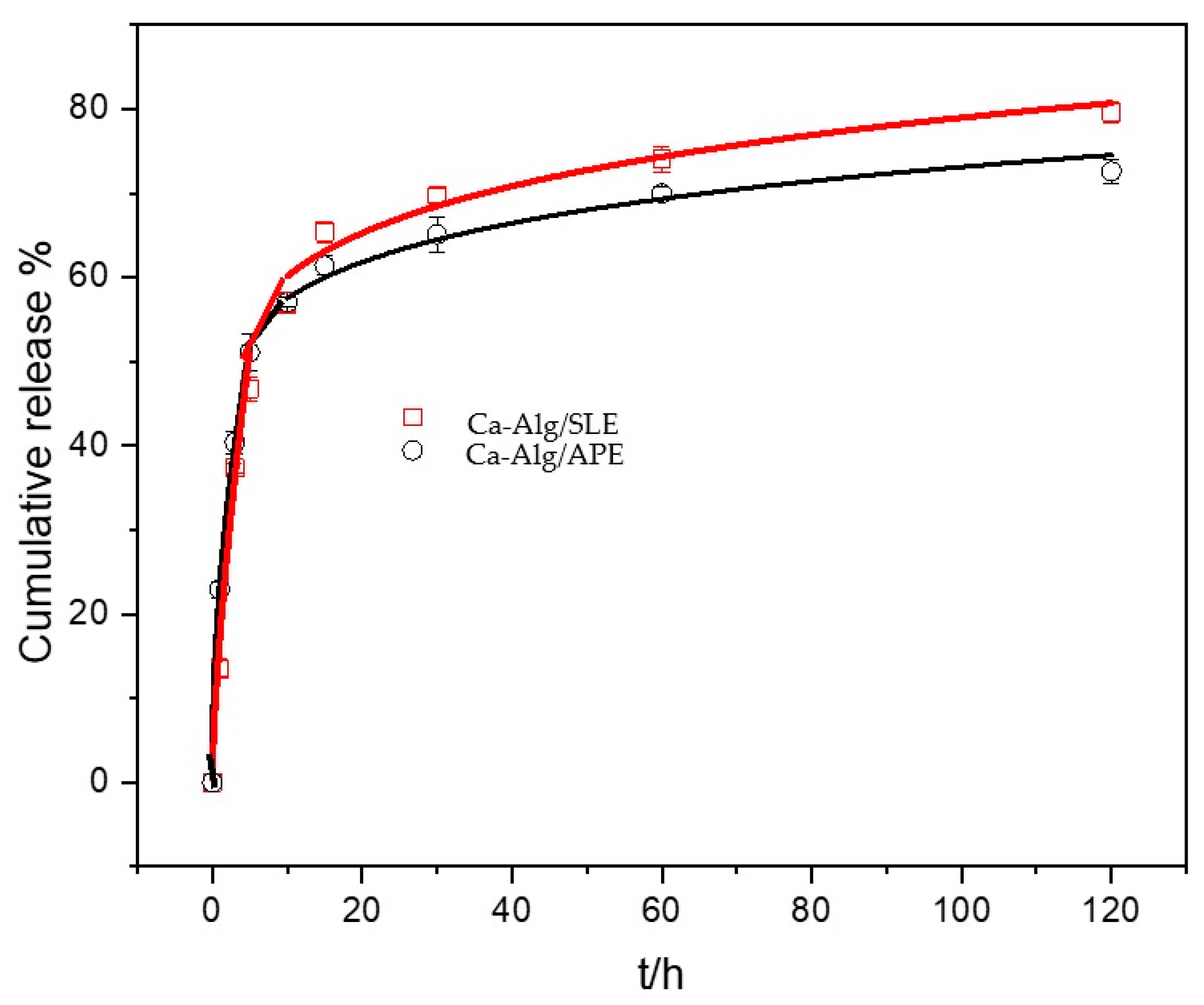 Sustainability 12 10079 g002